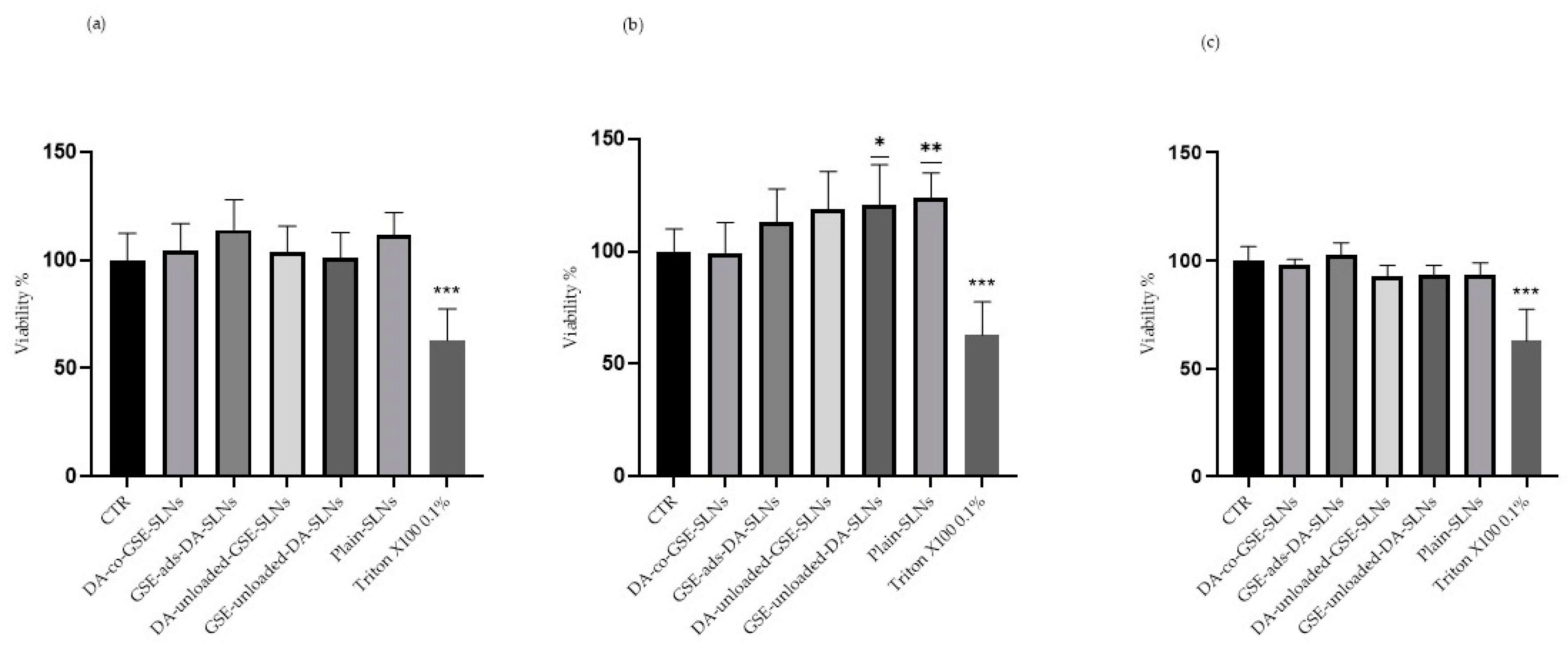 Molecules 29 01774 g001