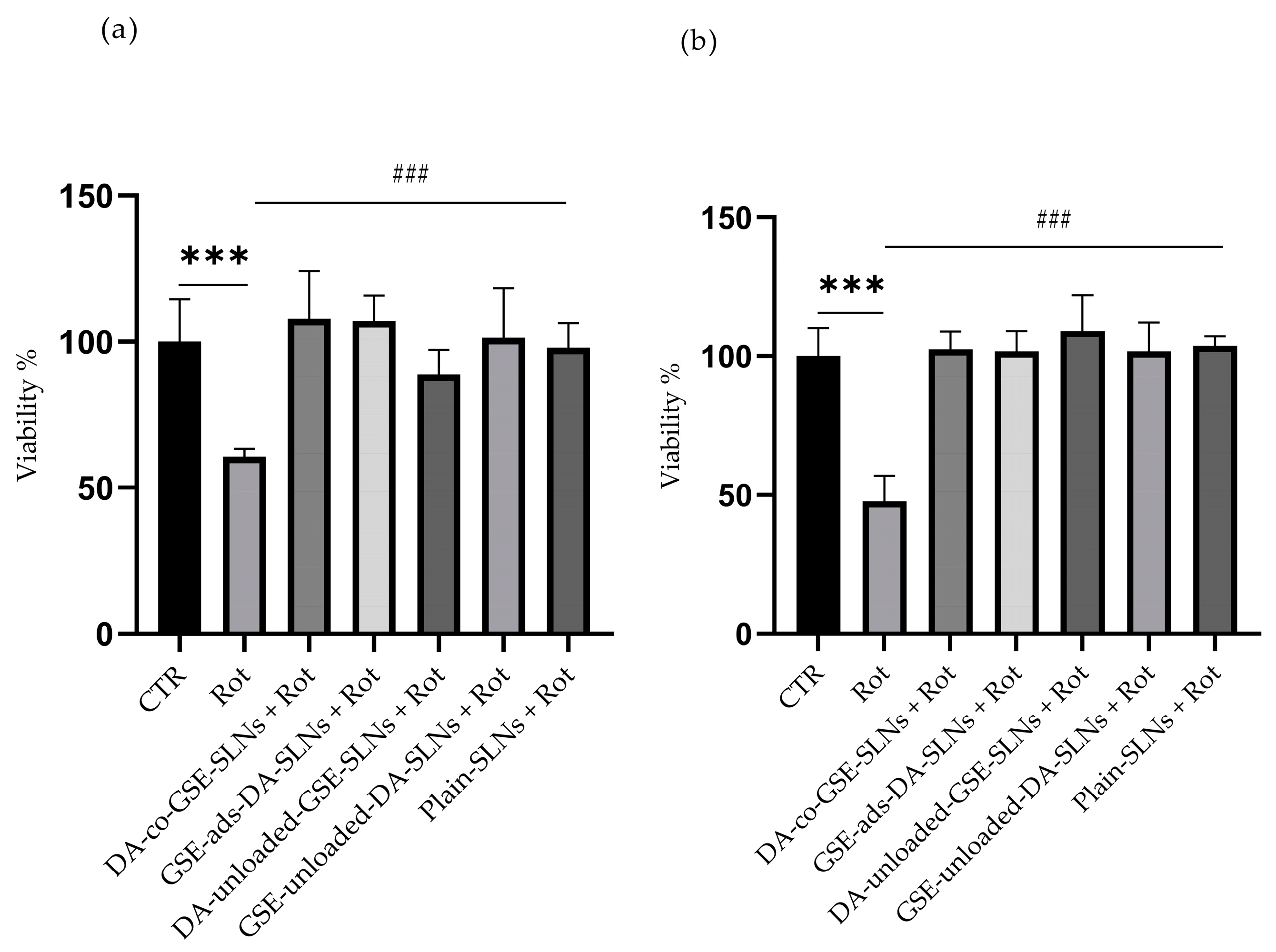 Molecules 29 01774 g002