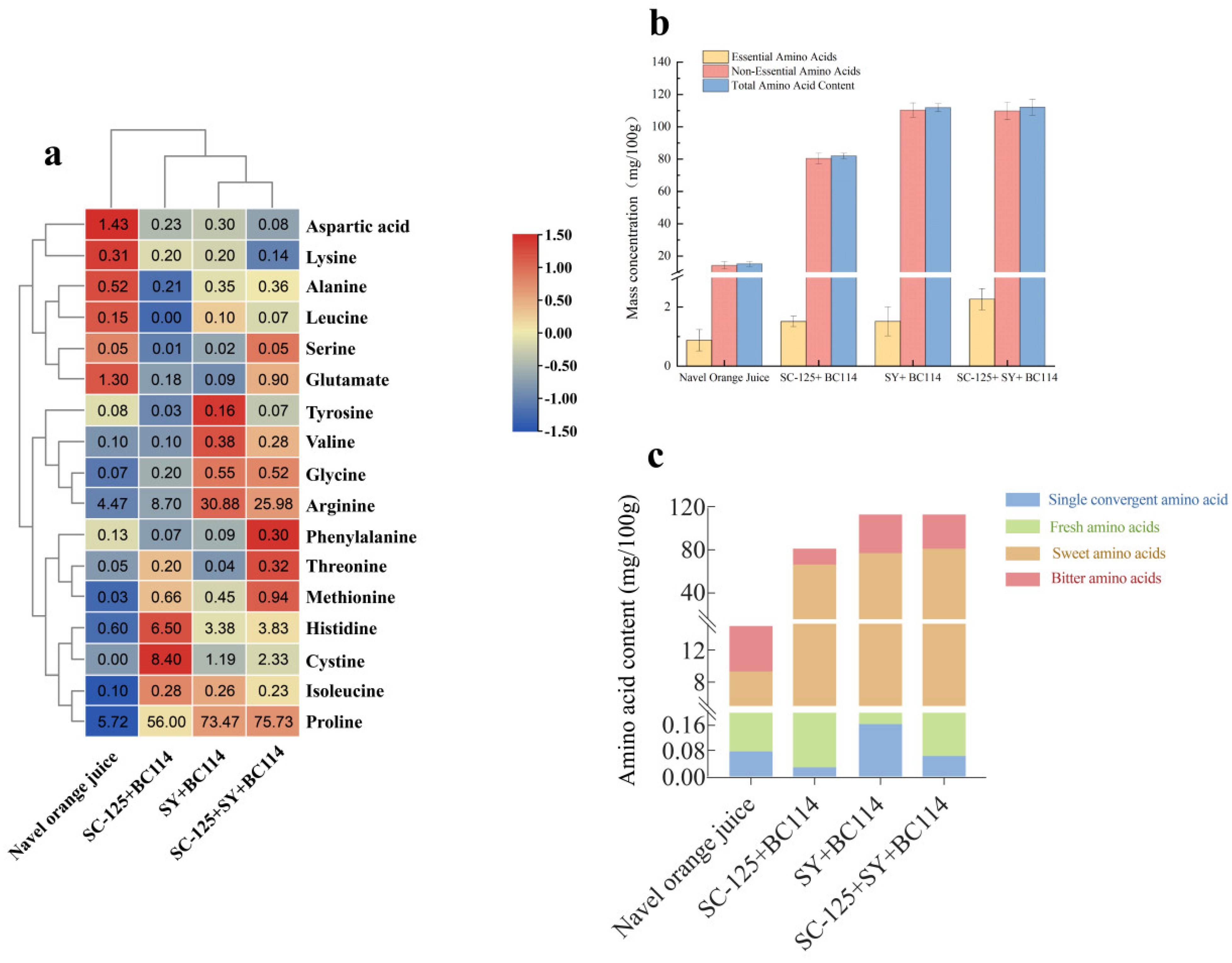 Molecules 29 01781 g002