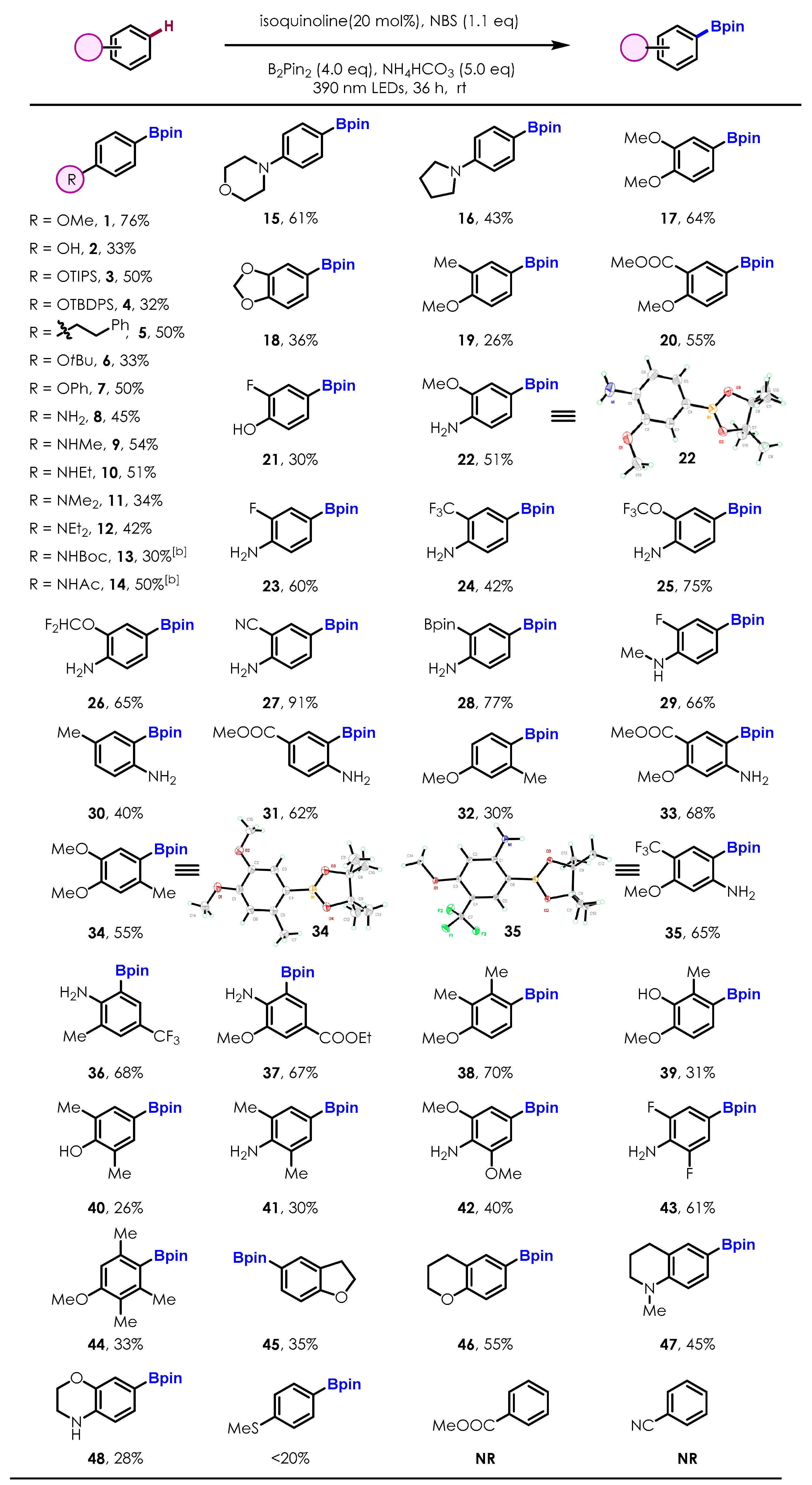 Molecules 29 01783 g001