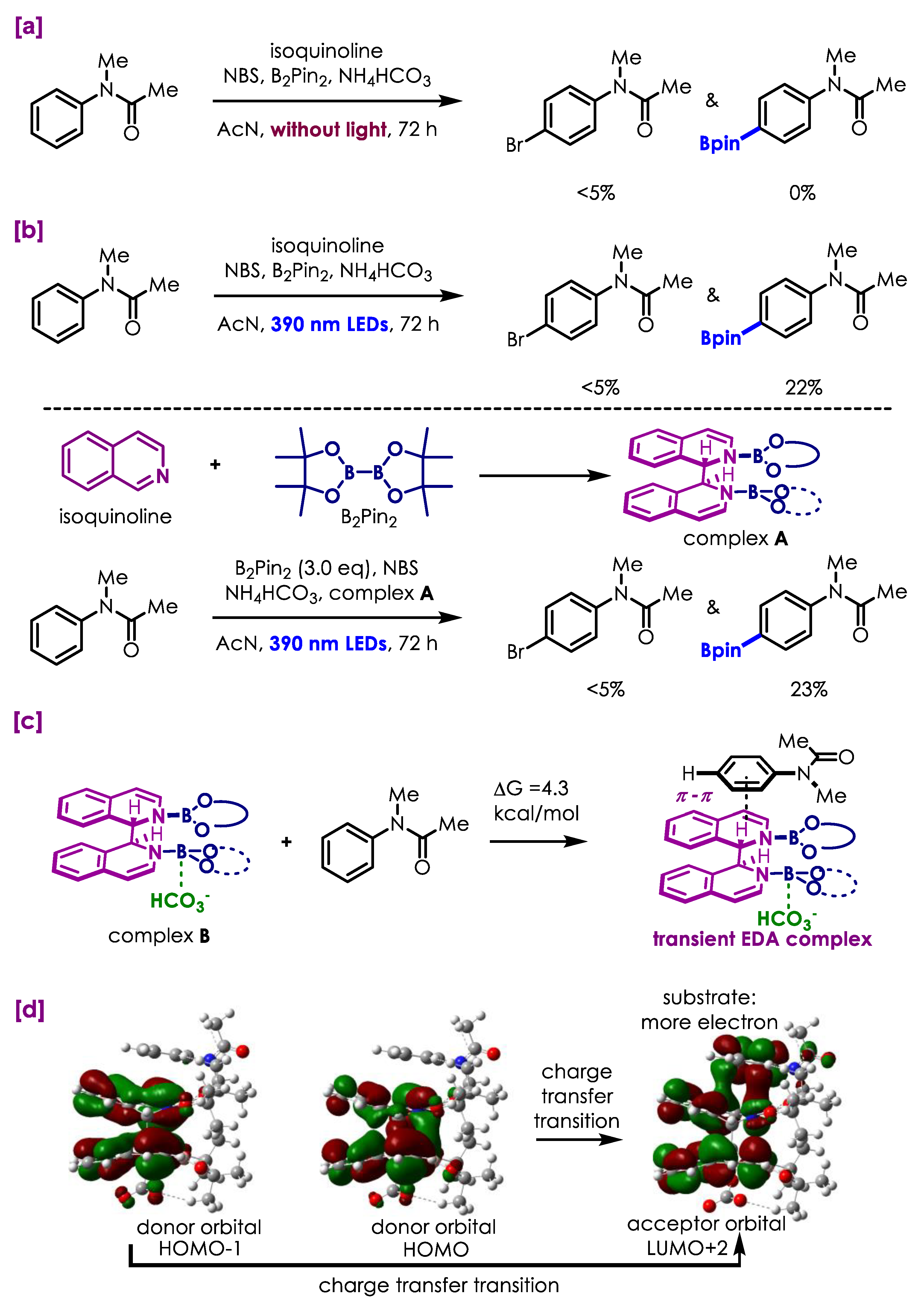 Molecules 29 01783 sch002
