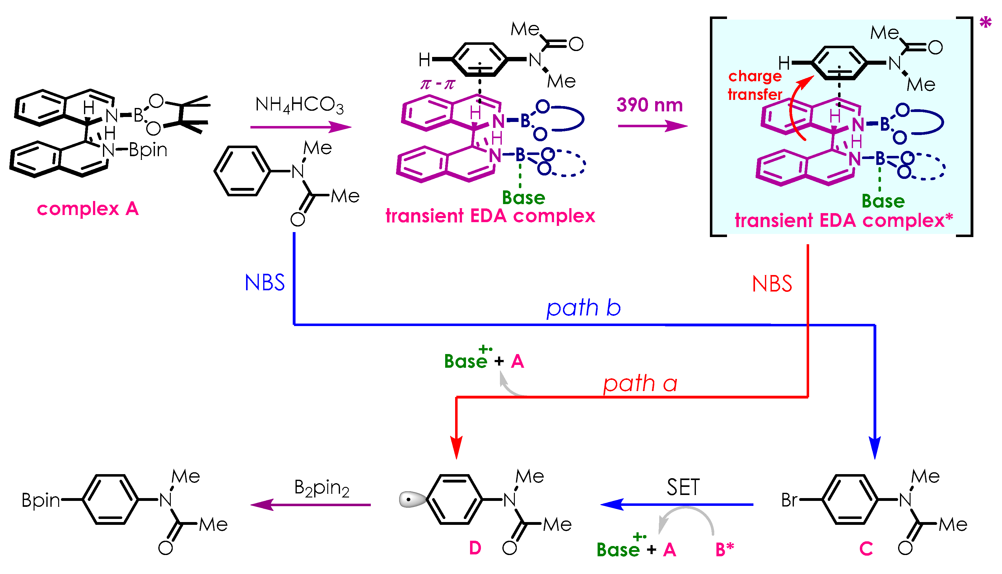 Molecules 29 01783 sch003