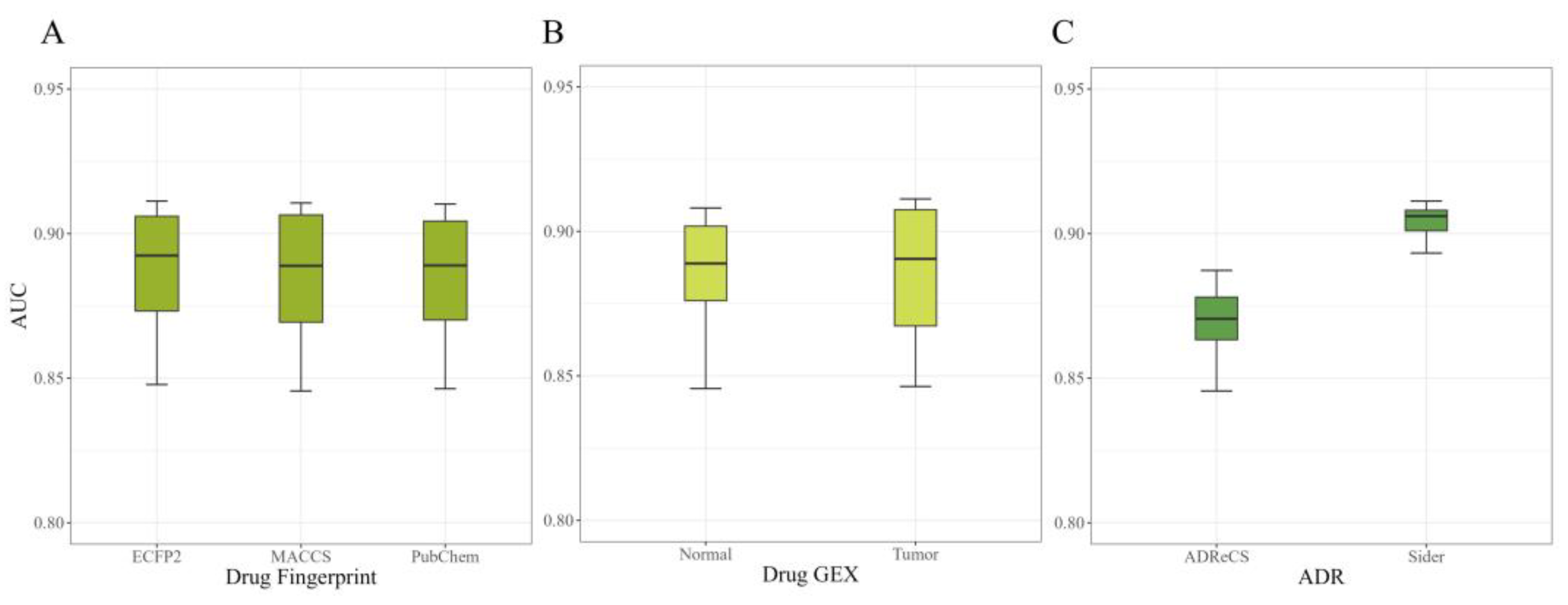 Molecules 29 01784 g001