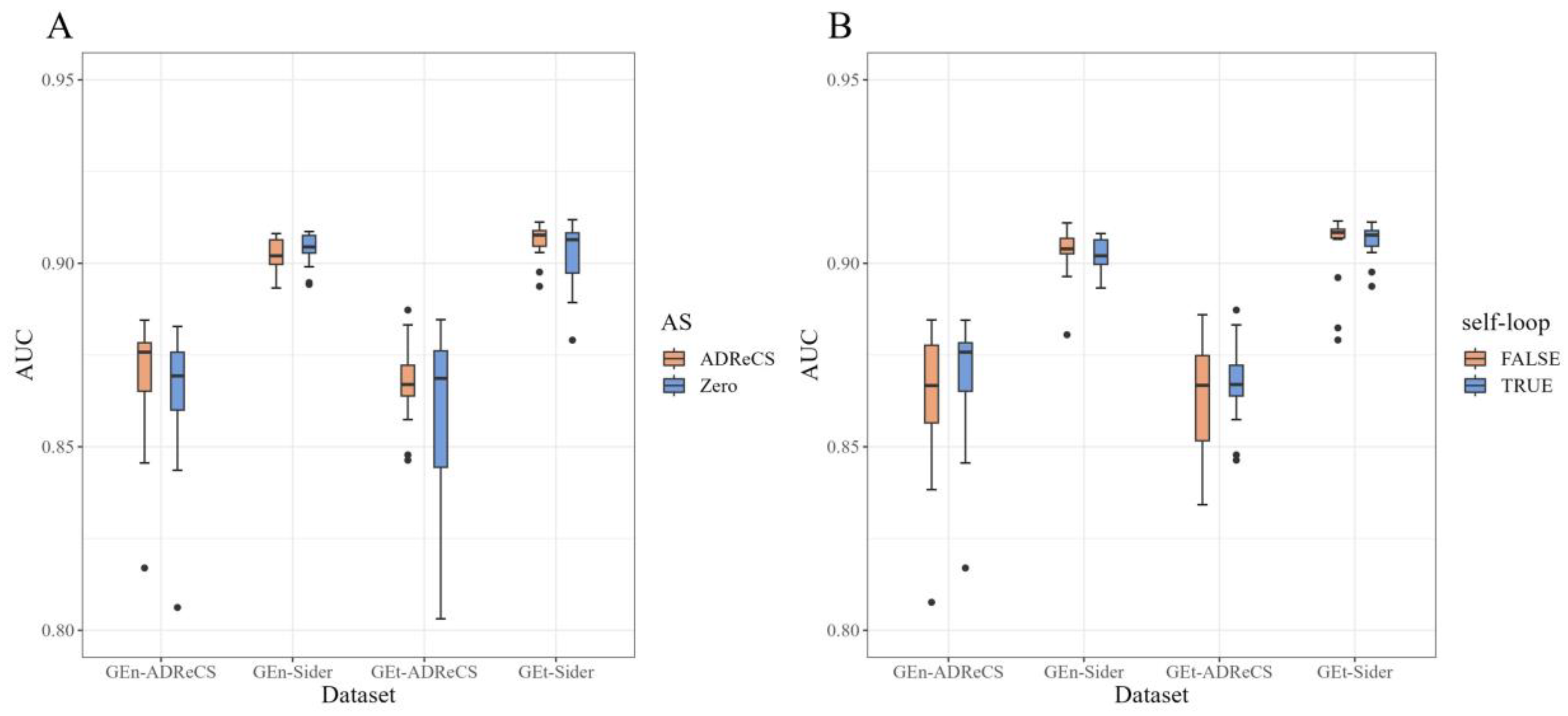 Molecules 29 01784 g002