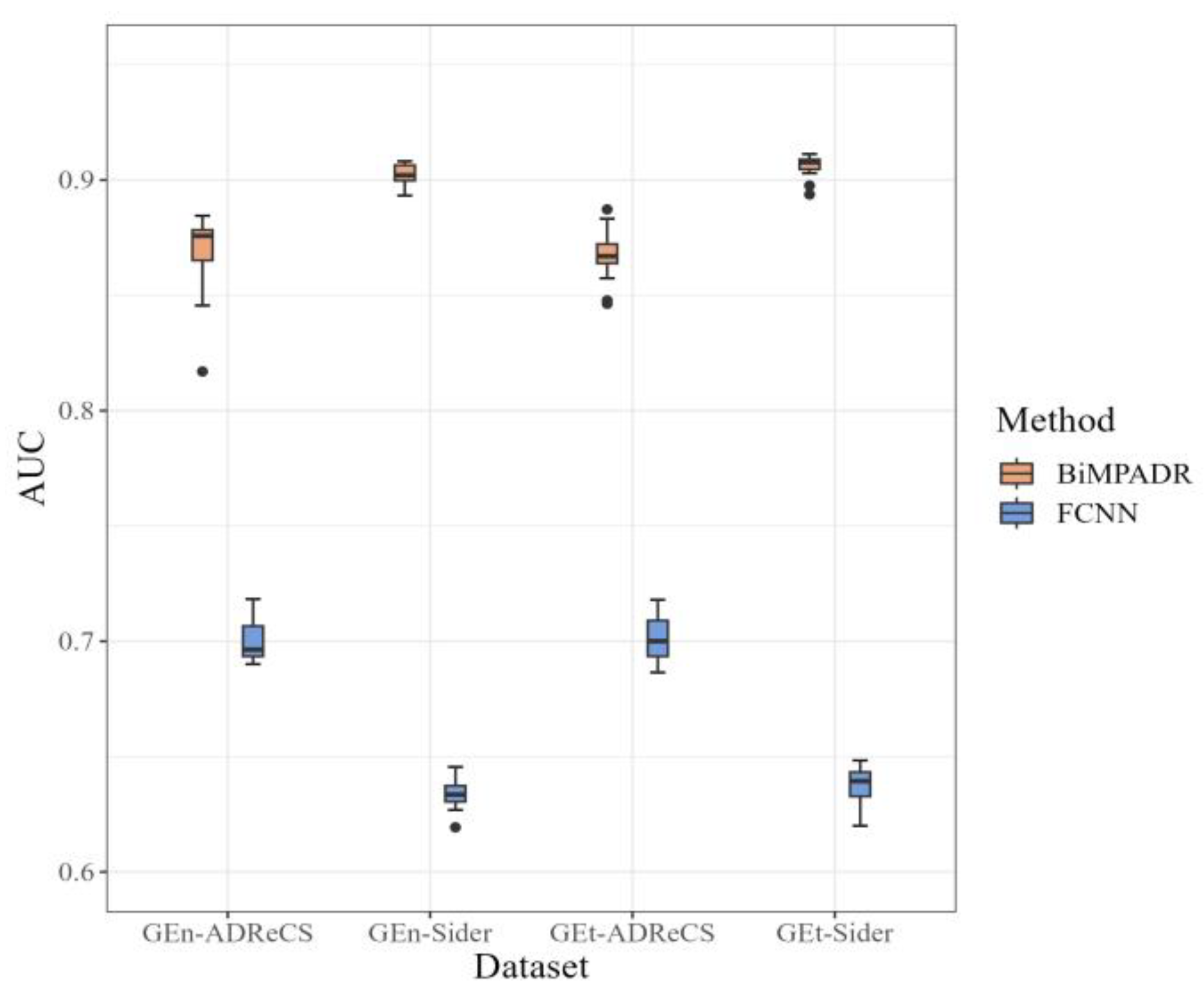 Molecules 29 01784 g003