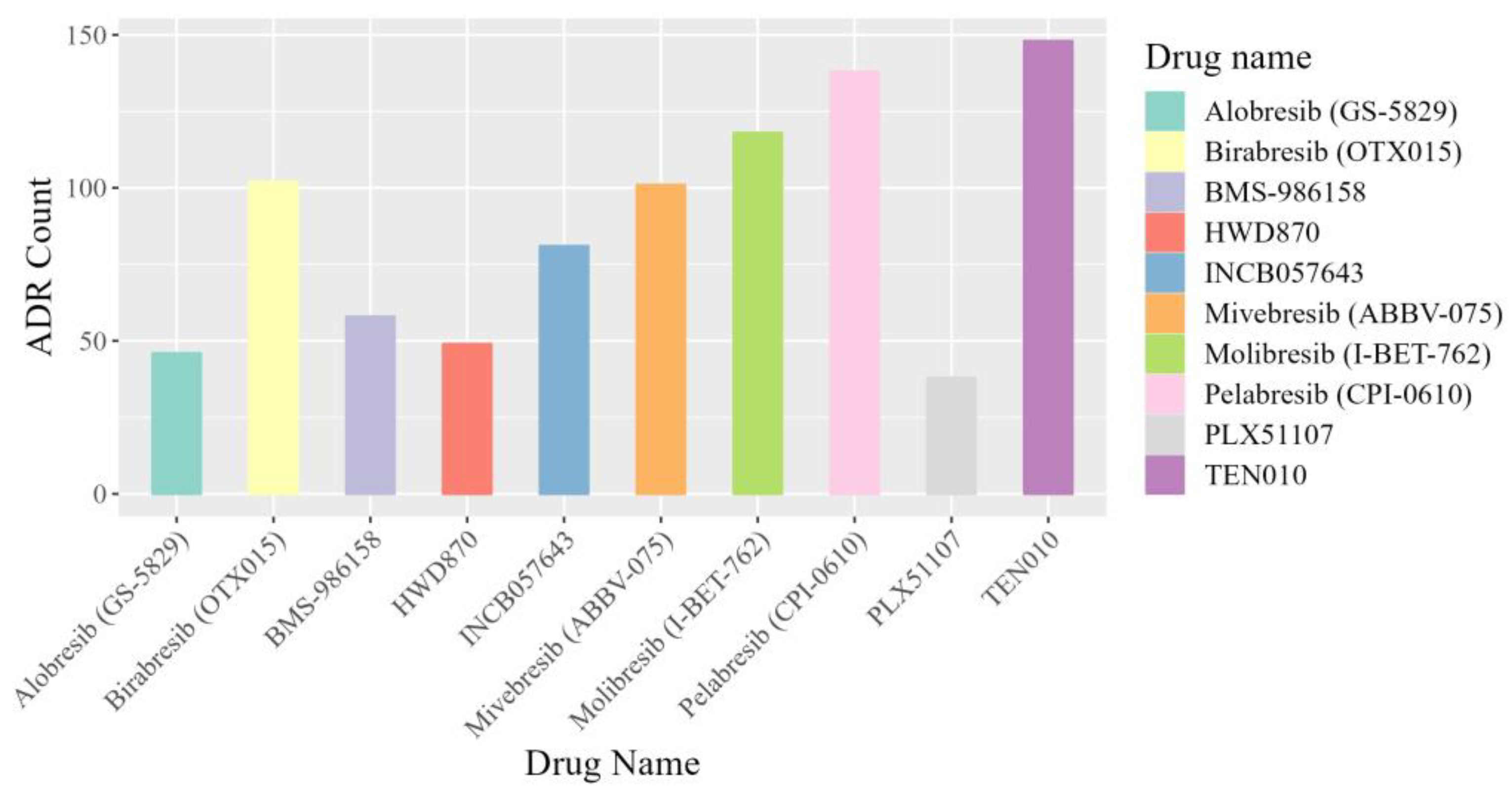 Molecules 29 01784 g005