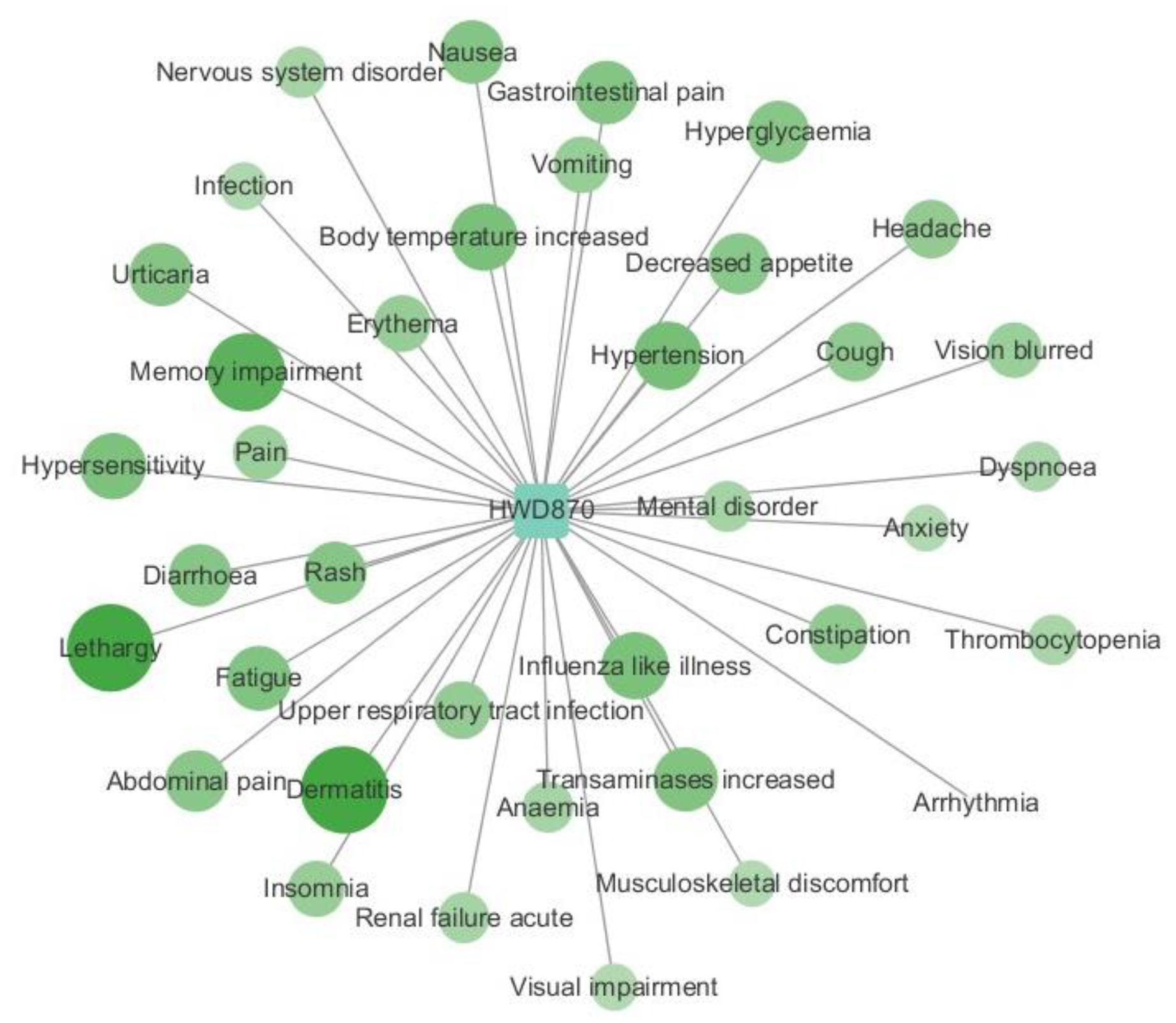 Molecules 29 01784 g007