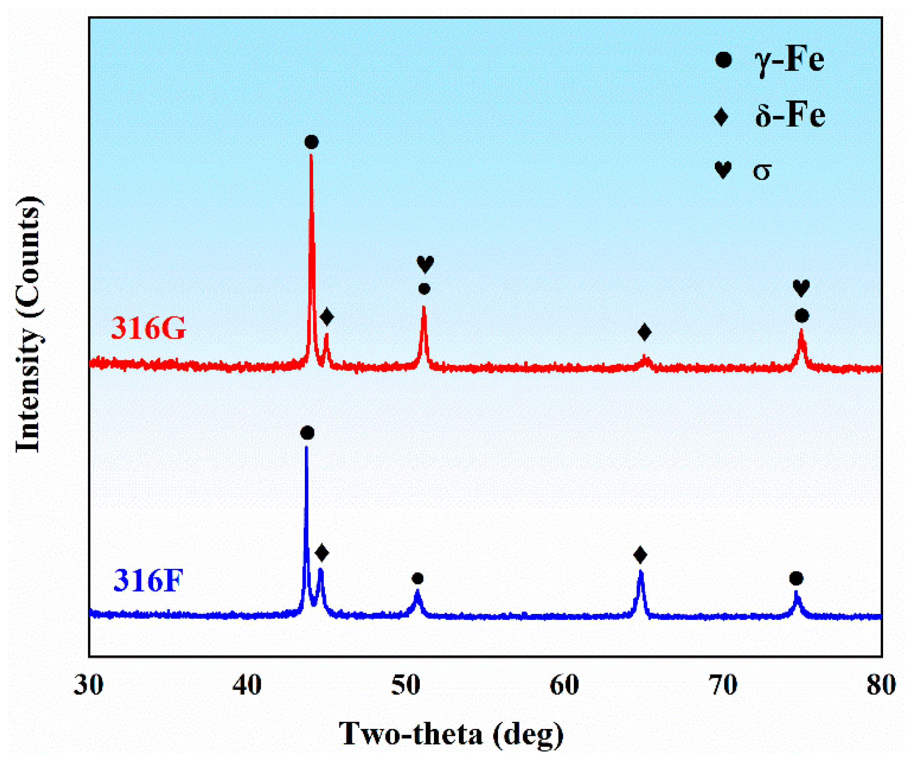 Molecules 29 01785 g001
