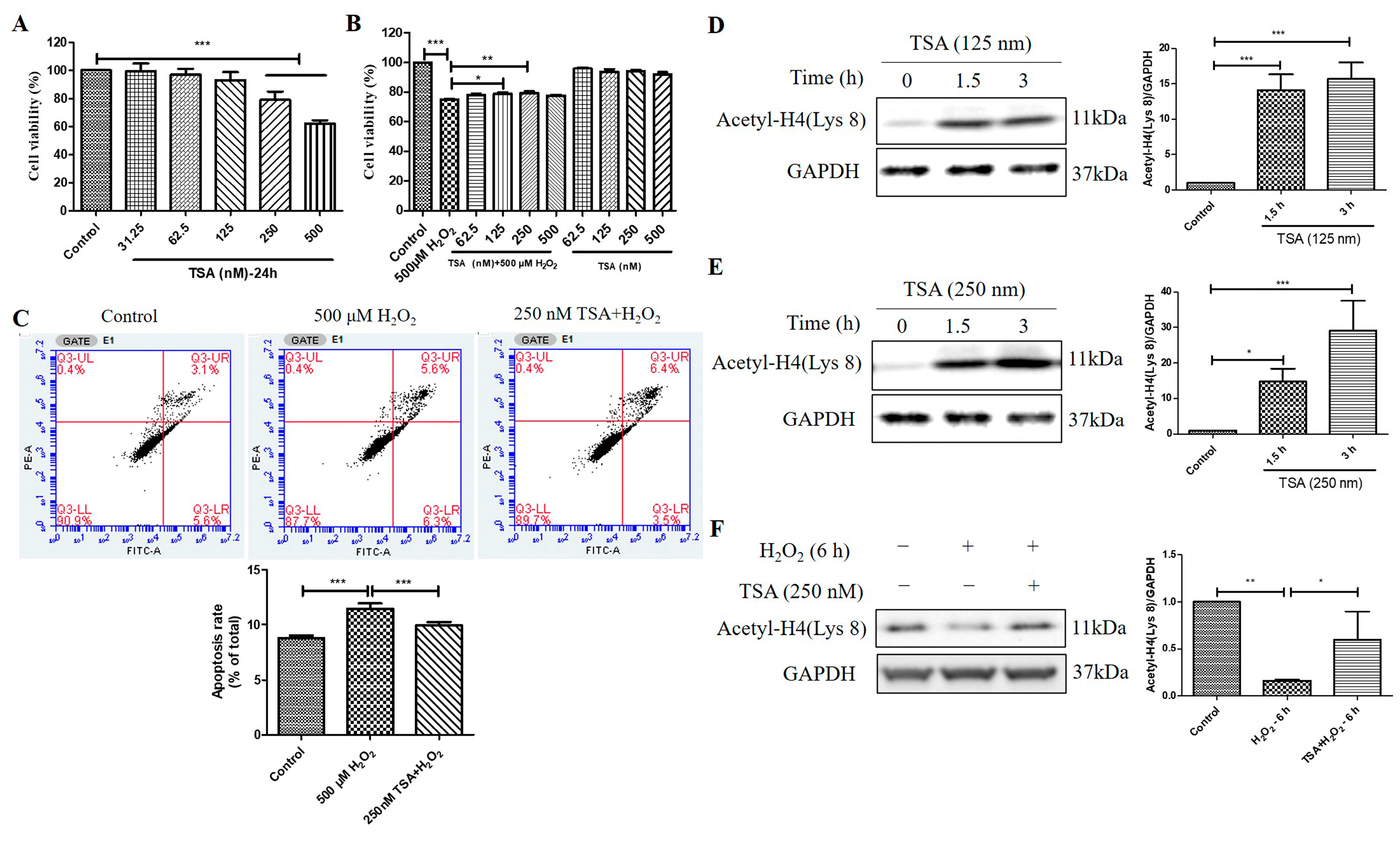 Molecules 29 01789 g006