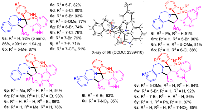 Molecules 29 01790 i005