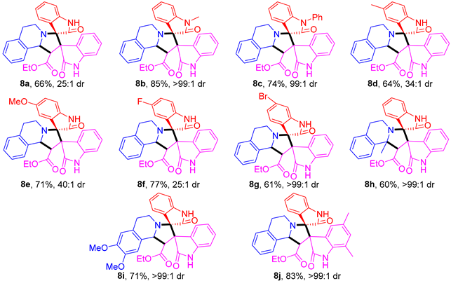 Molecules 29 01790 i007