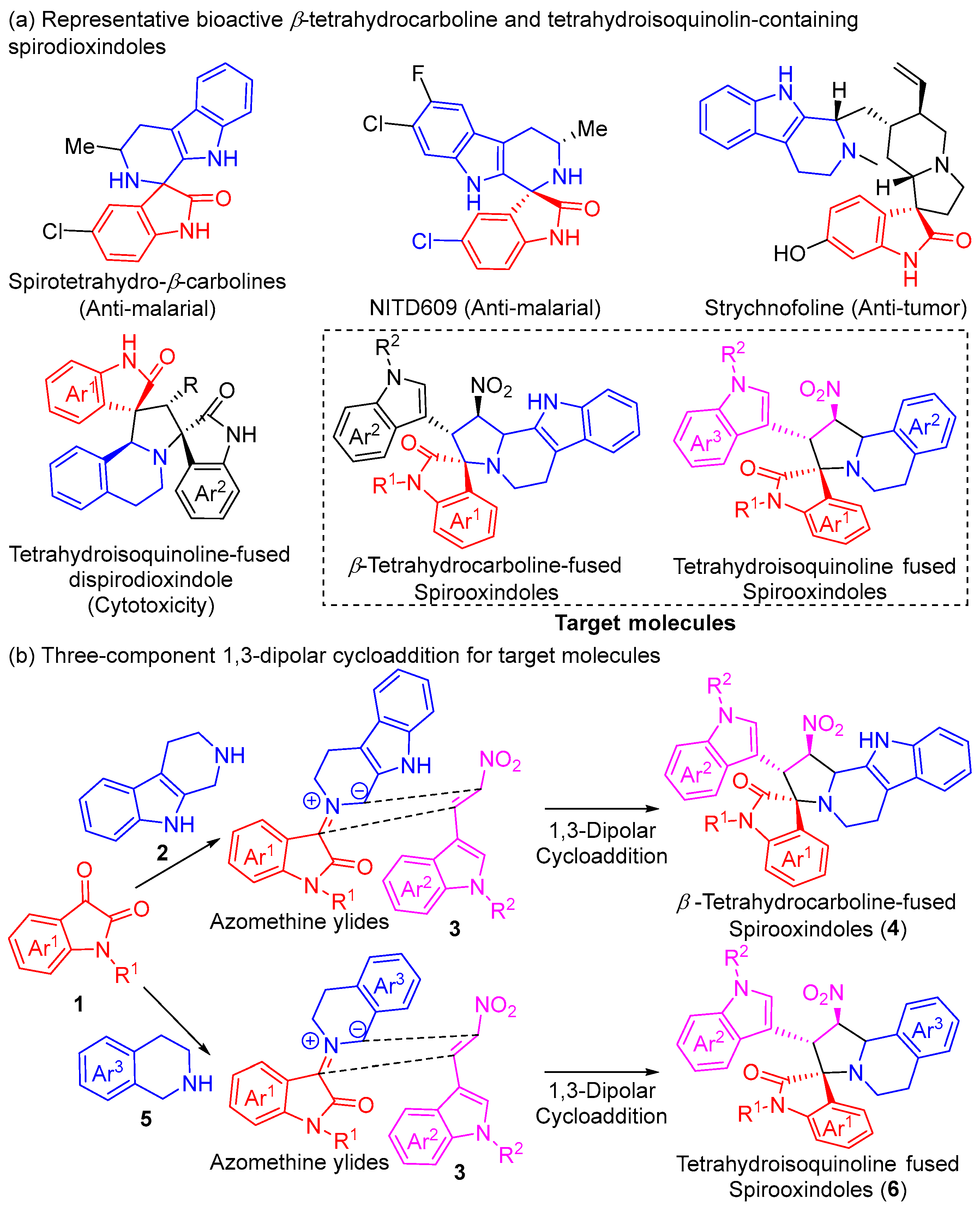 Molecules 29 01790 sch001