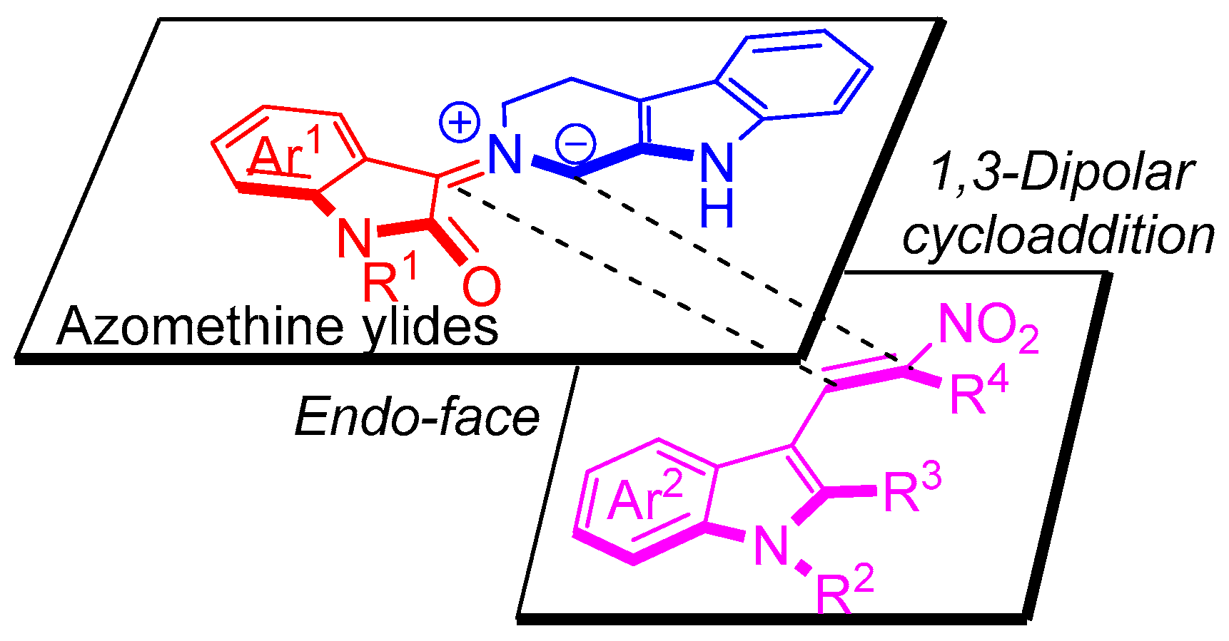 Molecules 29 01790 sch002