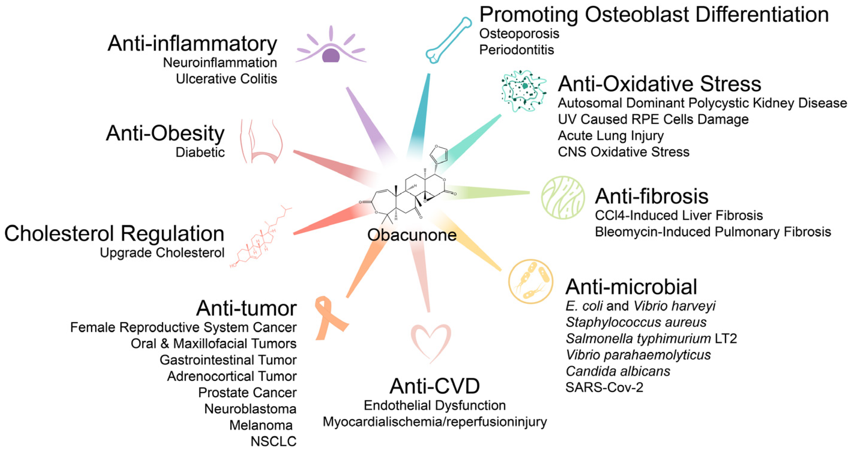 Molecules 29 01791 g004