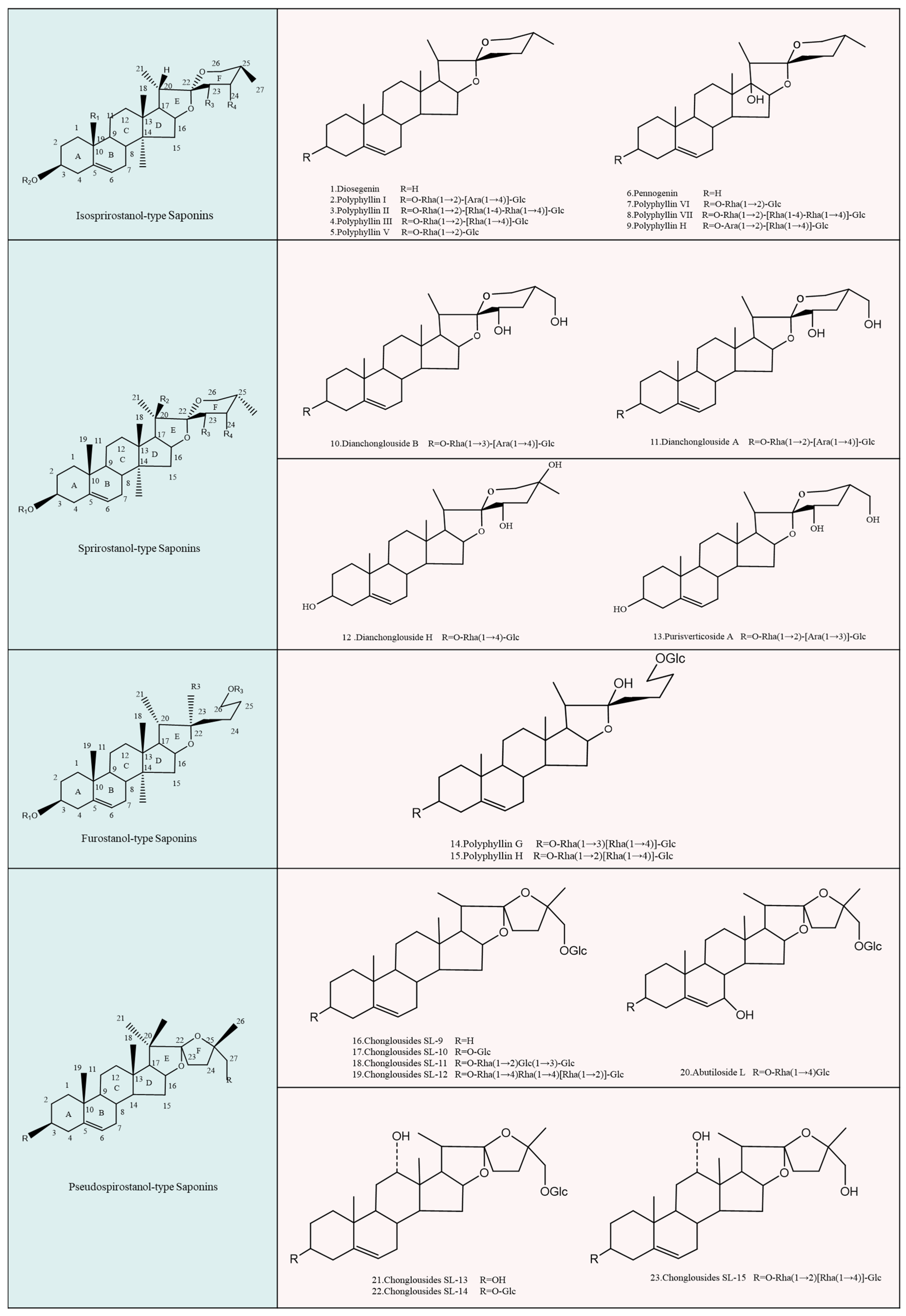 Molecules 29 01793 g004