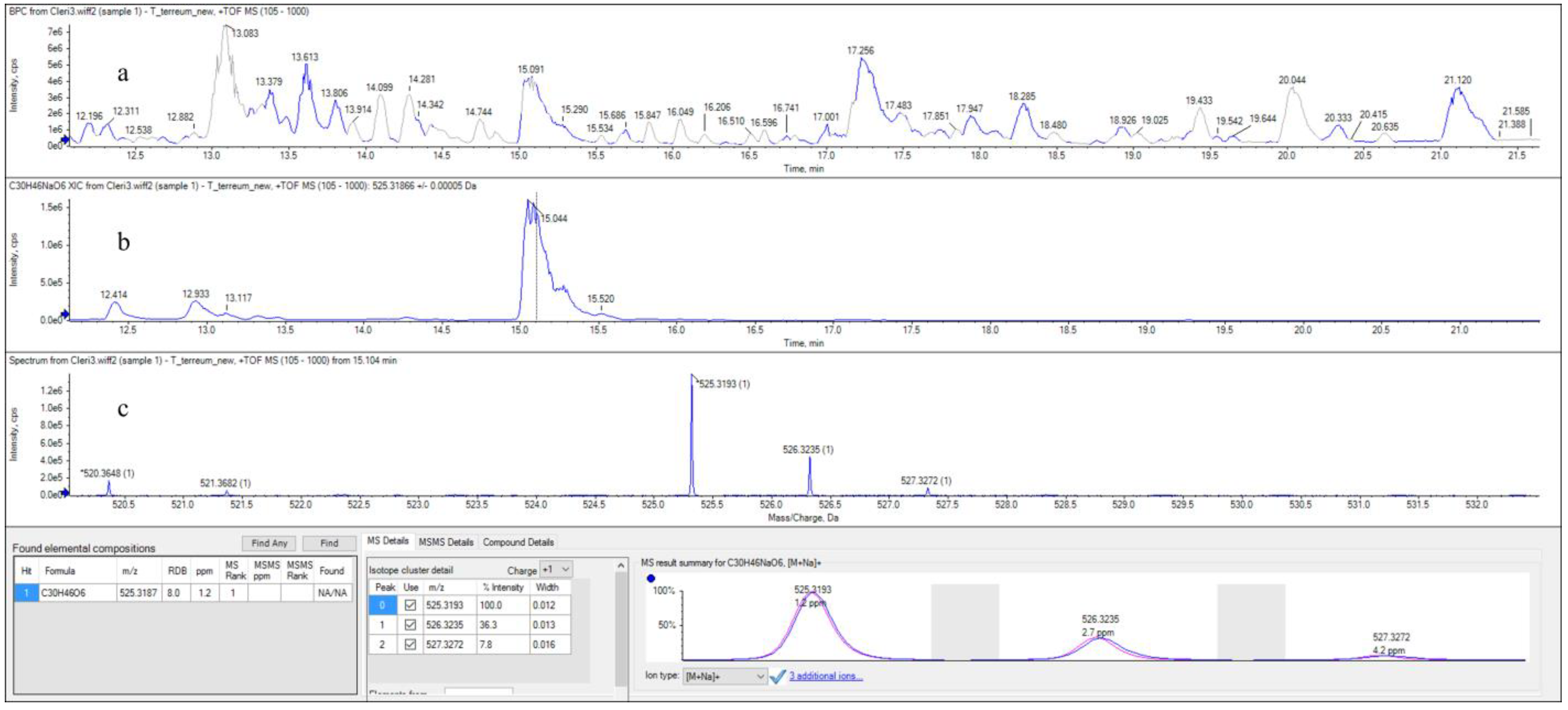 Molecules 29 01794 g003