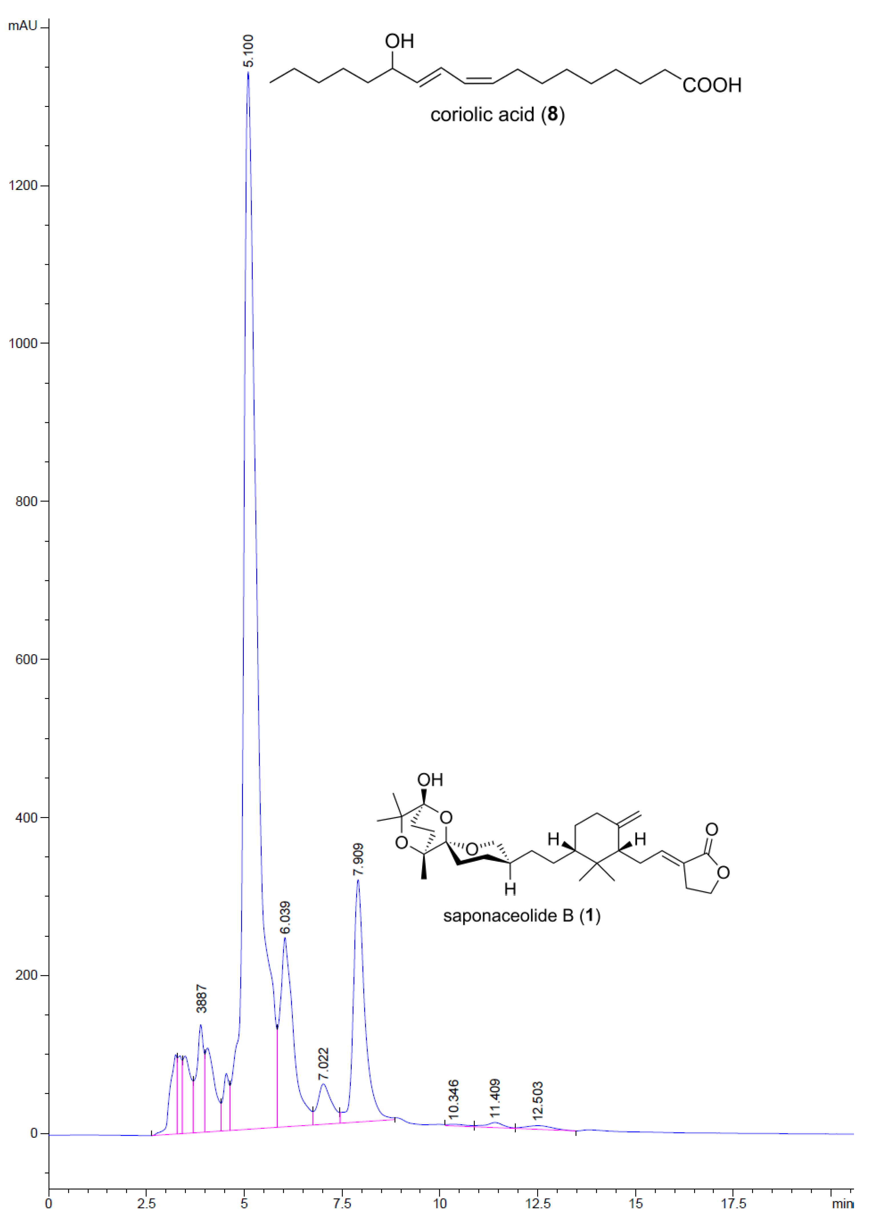 Molecules 29 01794 g004