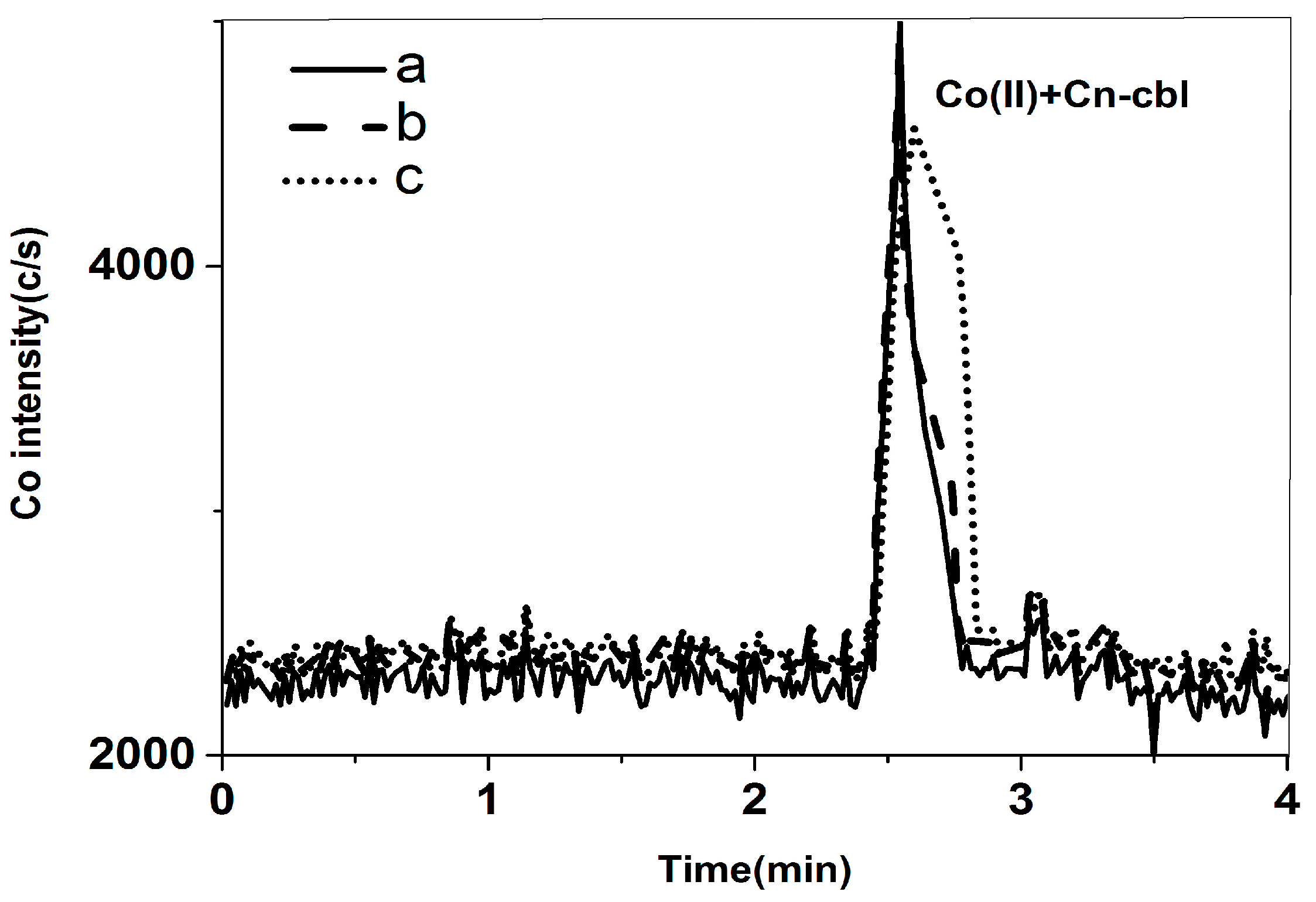 Molecules 29 01795 g002