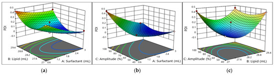 Molecules 29 01797 g004