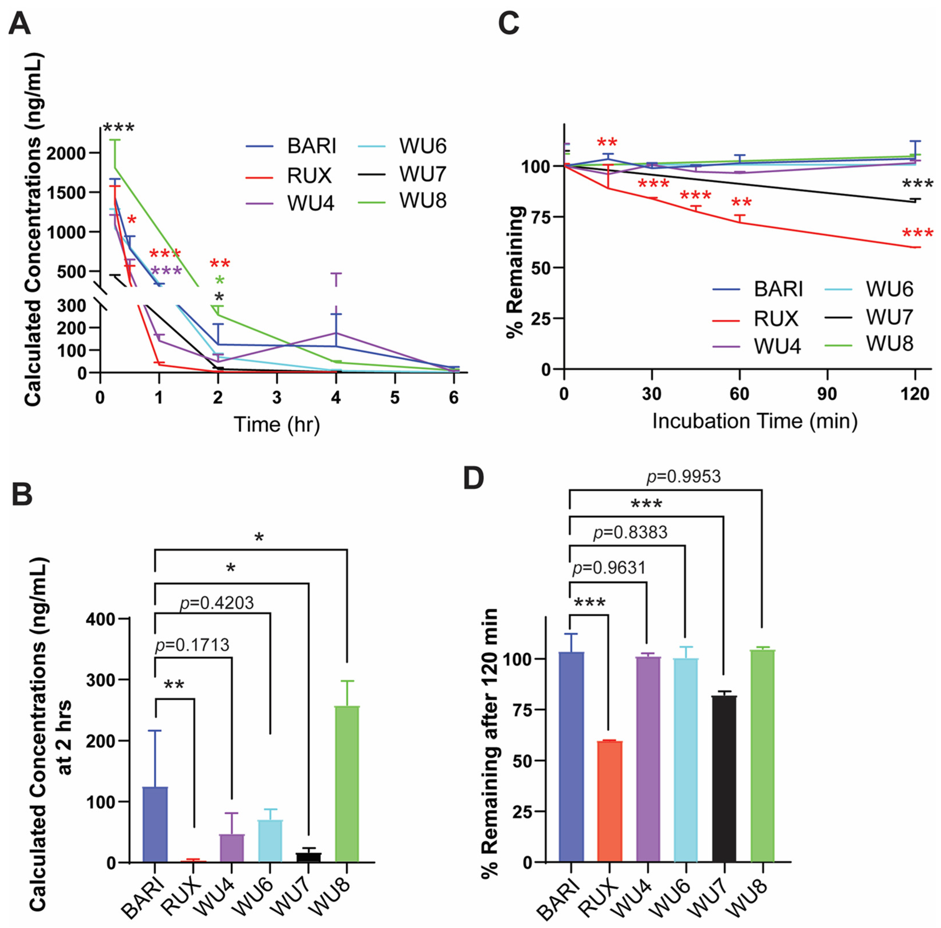 Molecules 29 01801 g002