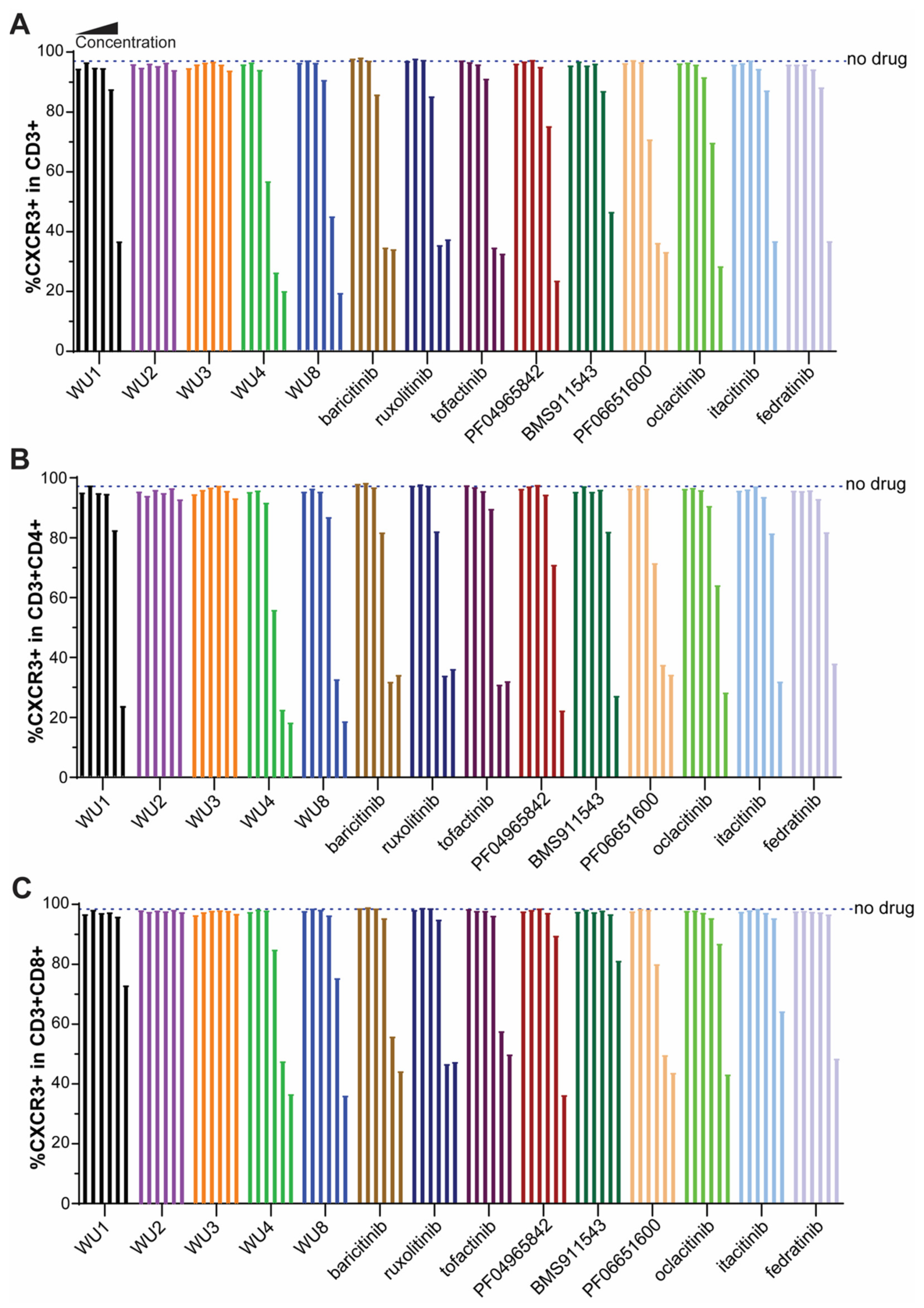 Molecules 29 01801 g003