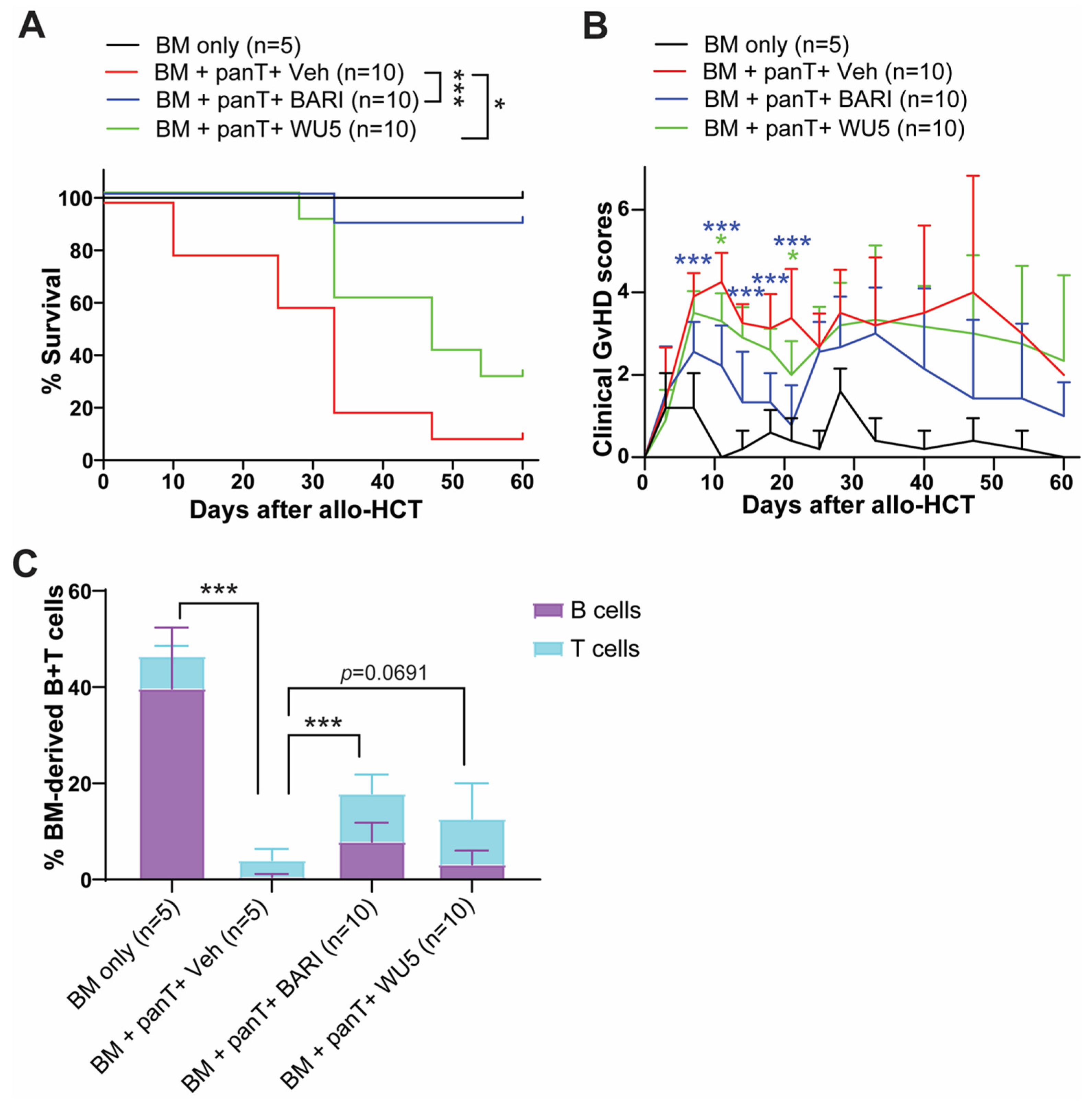Molecules 29 01801 g007