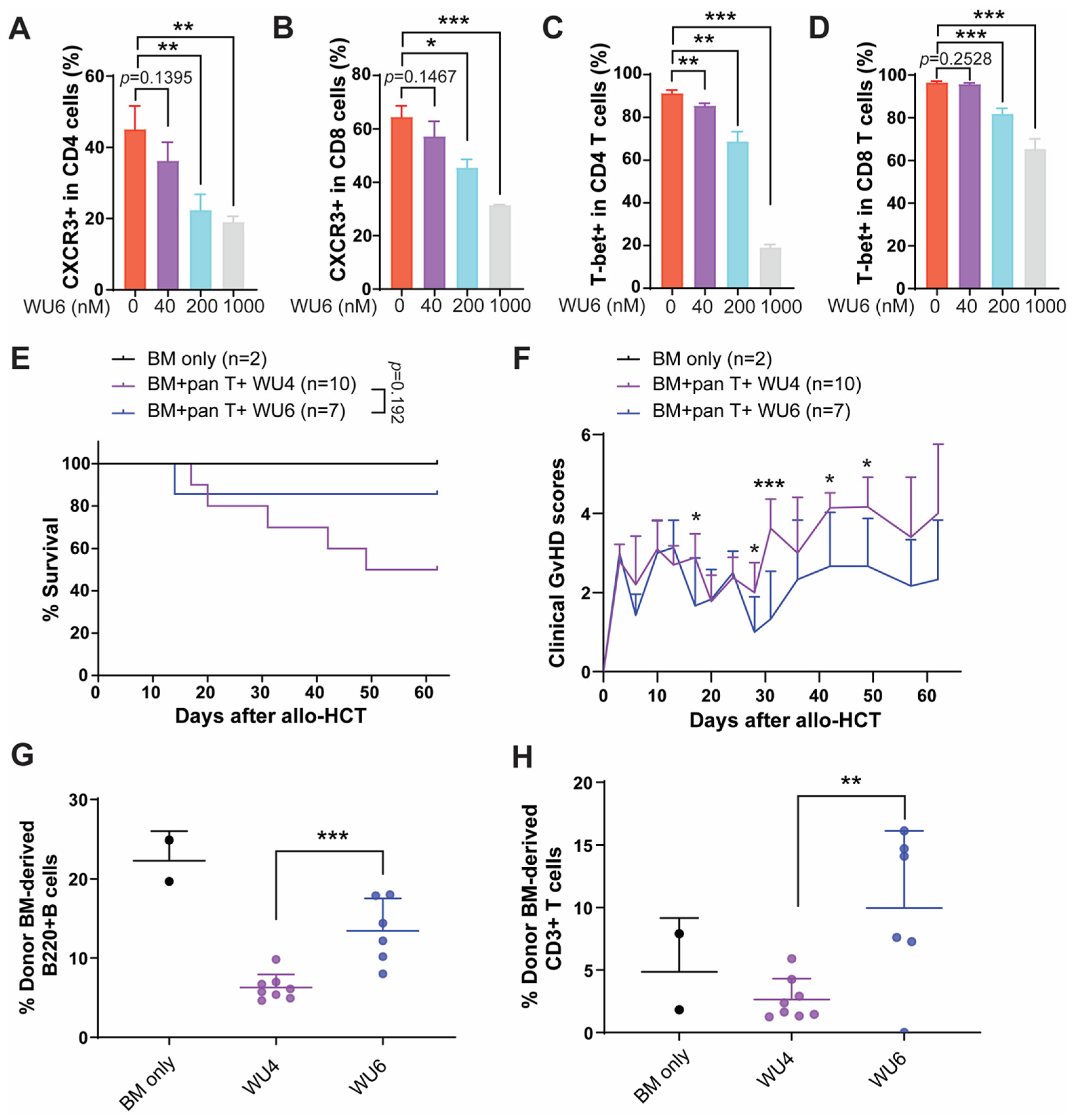 Molecules 29 01801 g008