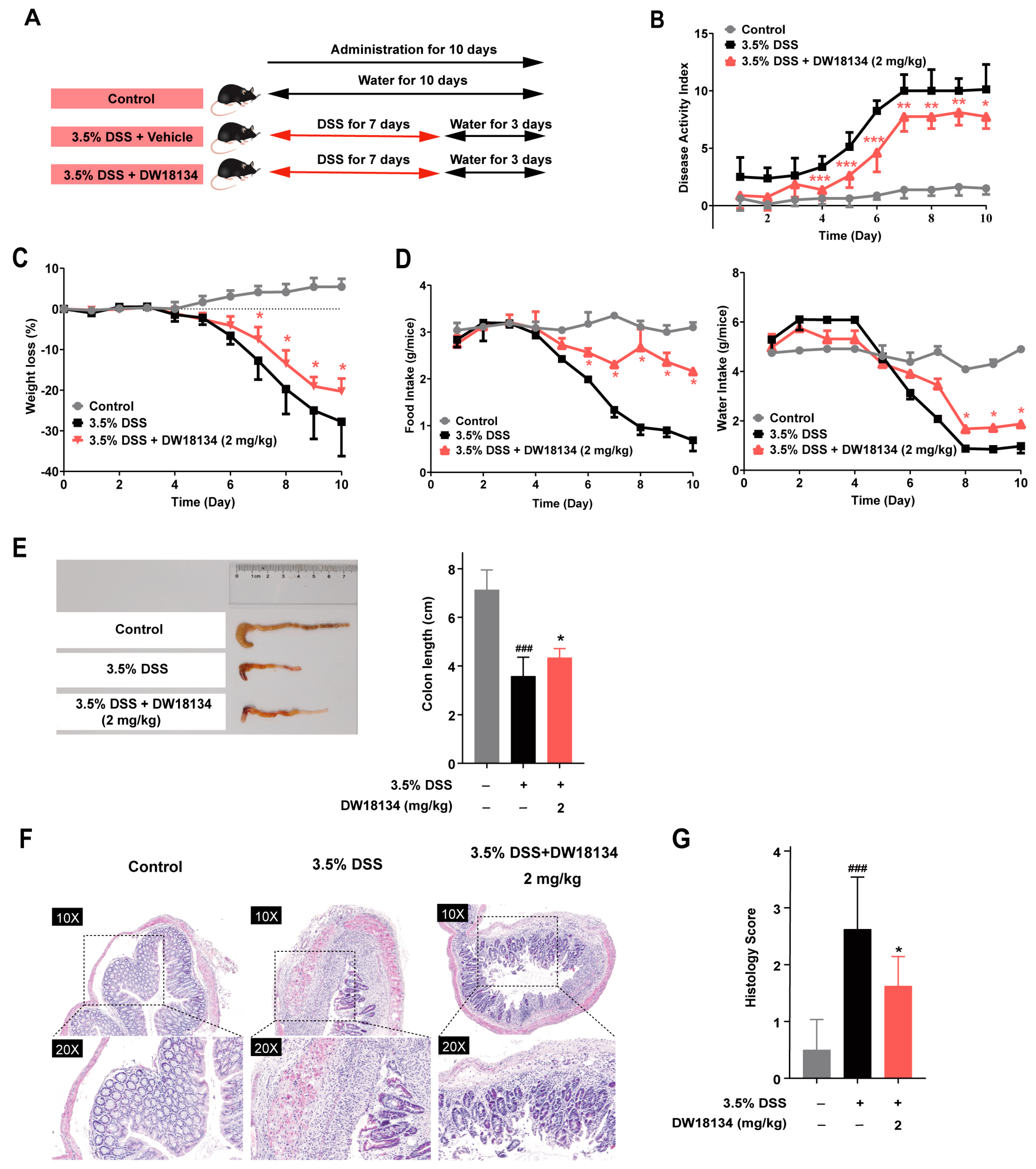 Molecules 29 01803 g004