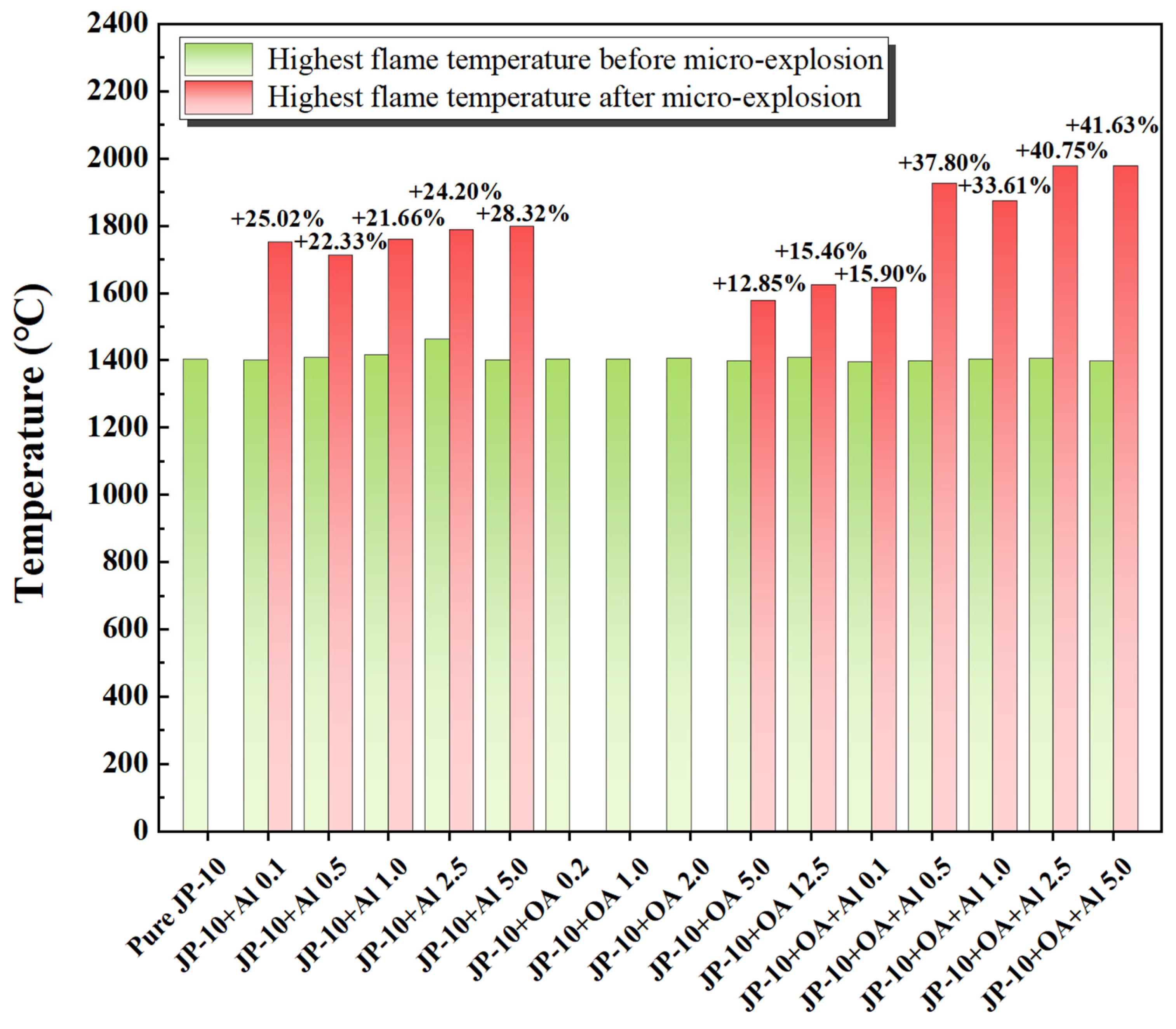 Molecules 29 01806 g010