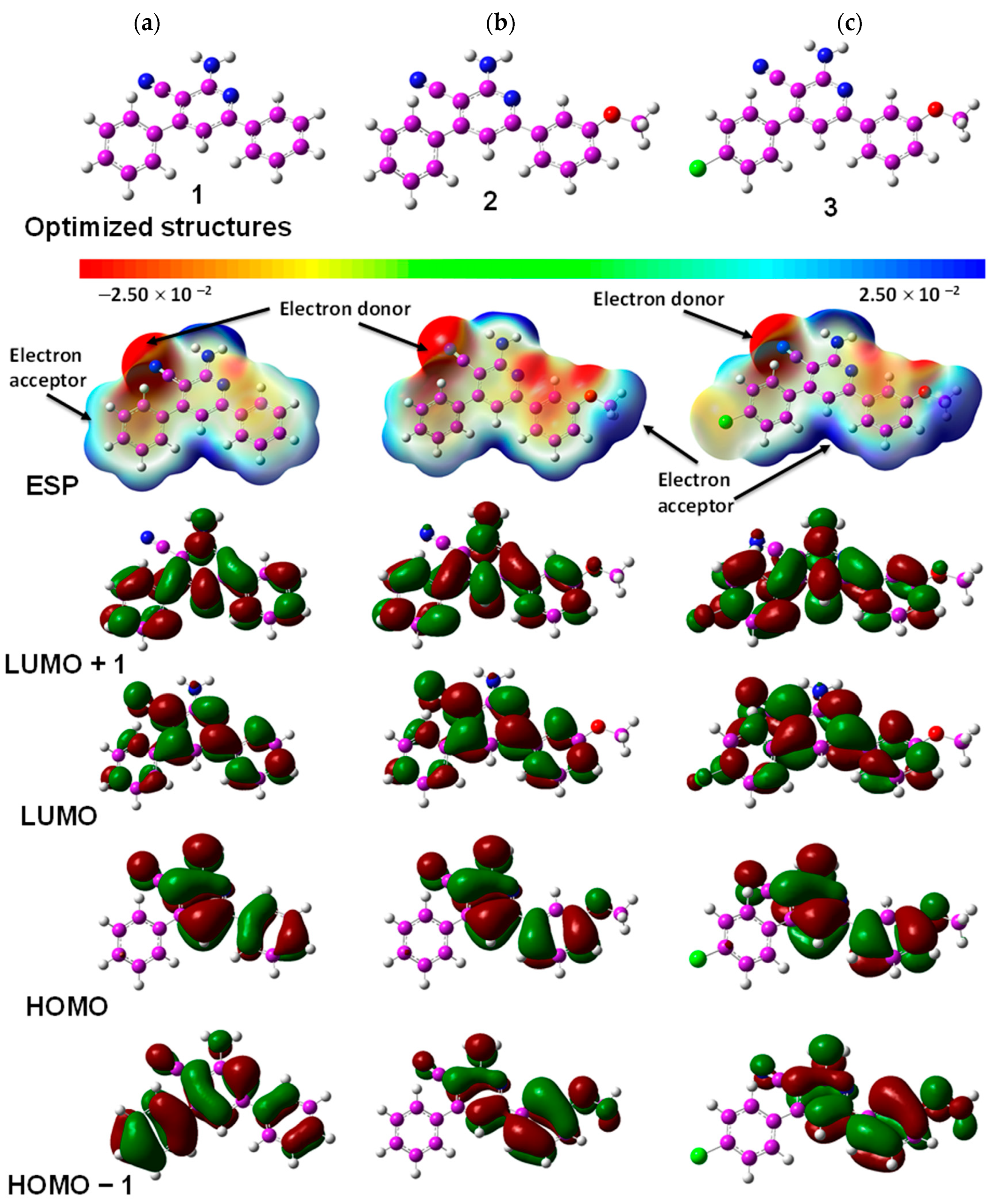 Molecules 29 01808 g004 Molecules 29 01808 g004