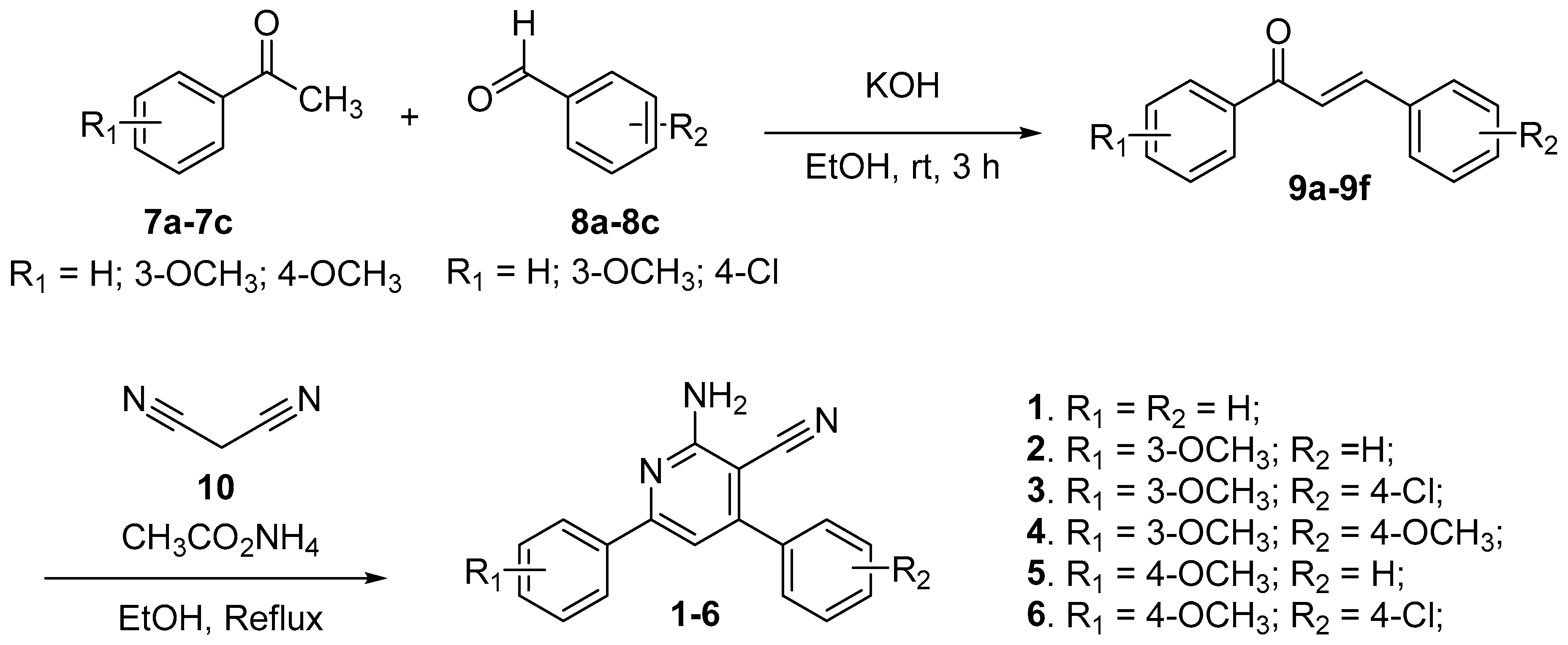 Molecules 29 01808 sch001 Molecules 29 01808 sch001