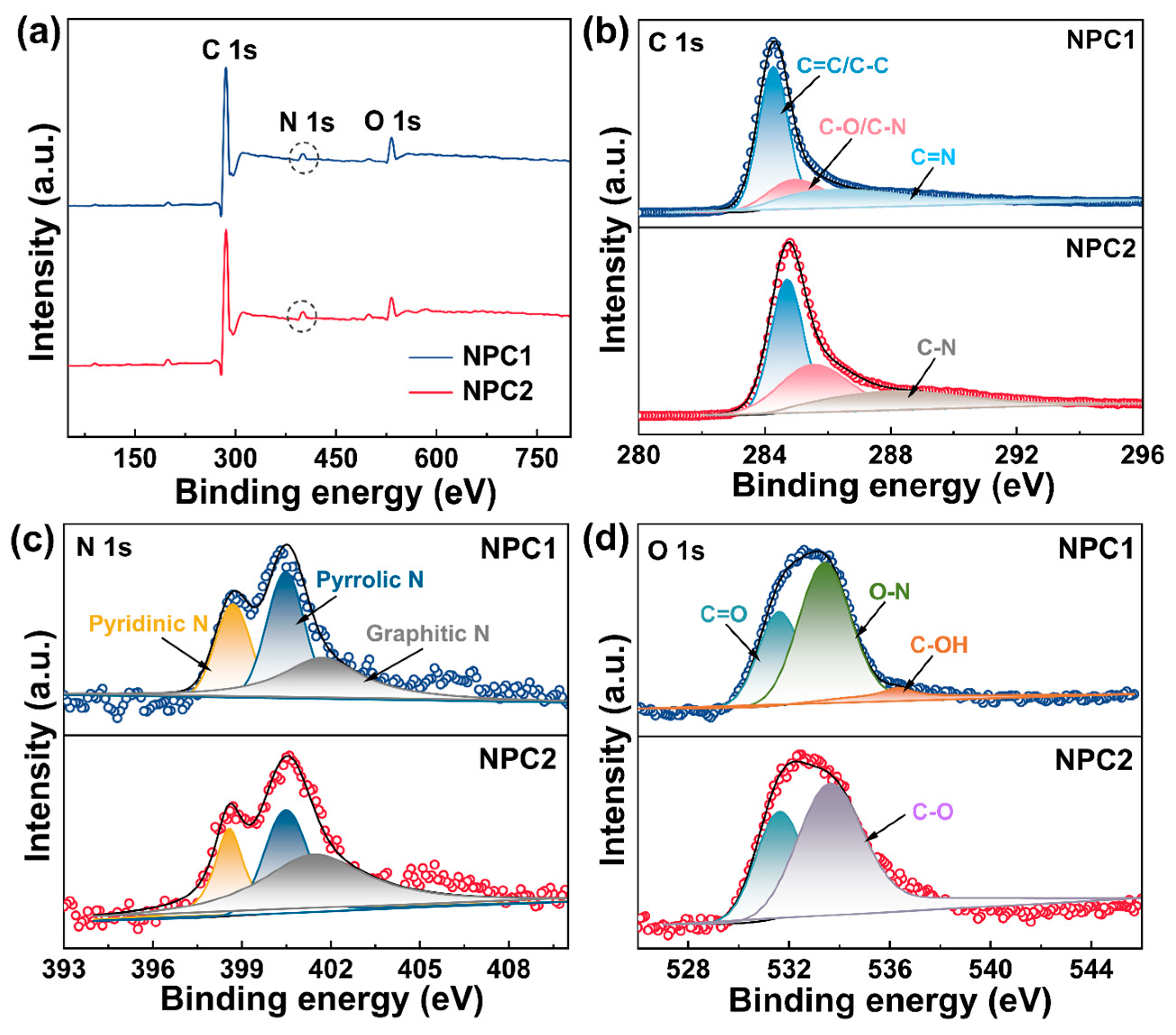Molecules 29 01809 g004