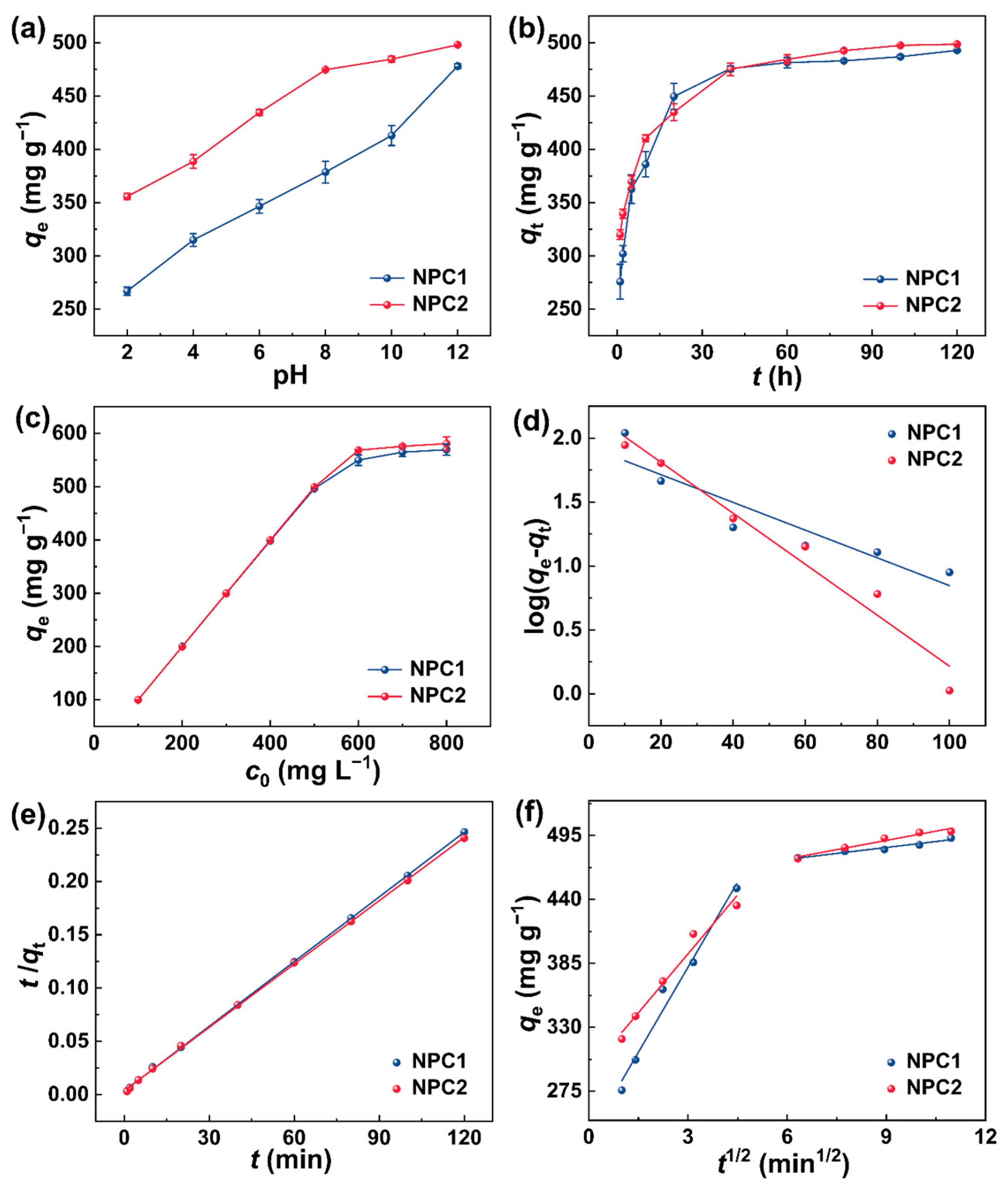 Molecules 29 01809 g005