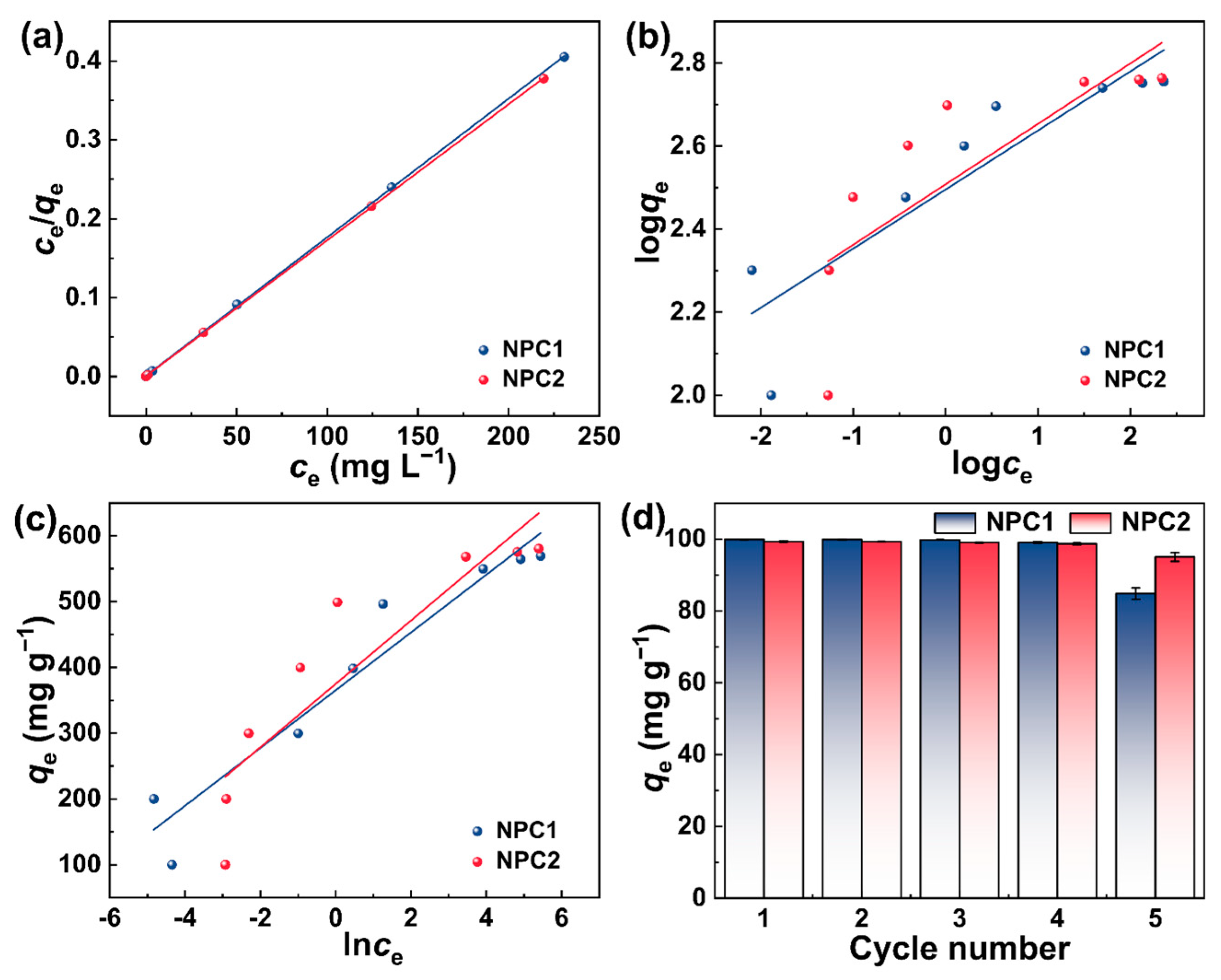 Molecules 29 01809 g006