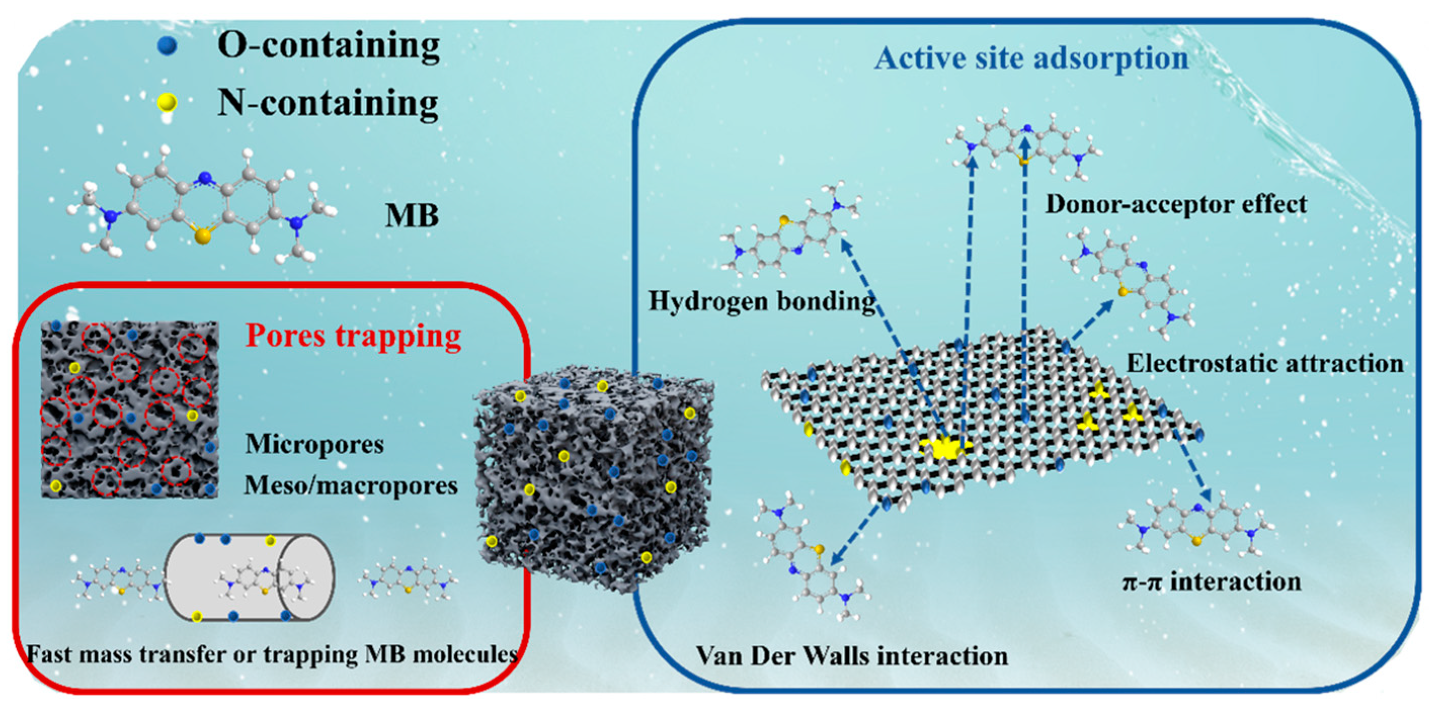 Molecules 29 01809 g007