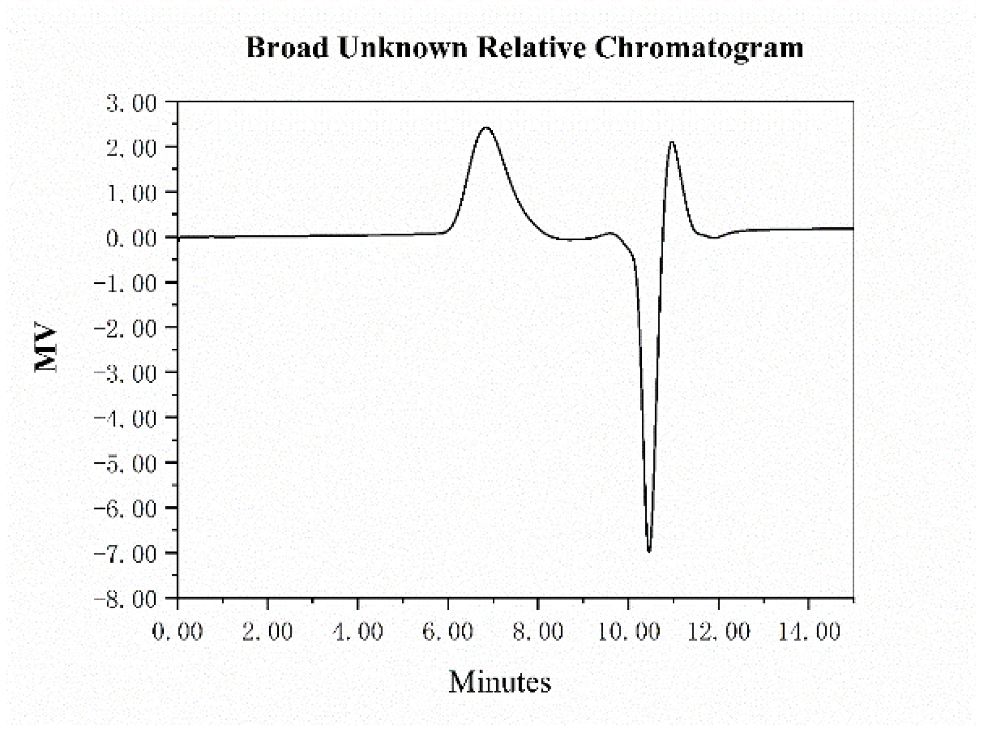 Molecules 29 01810 g004
