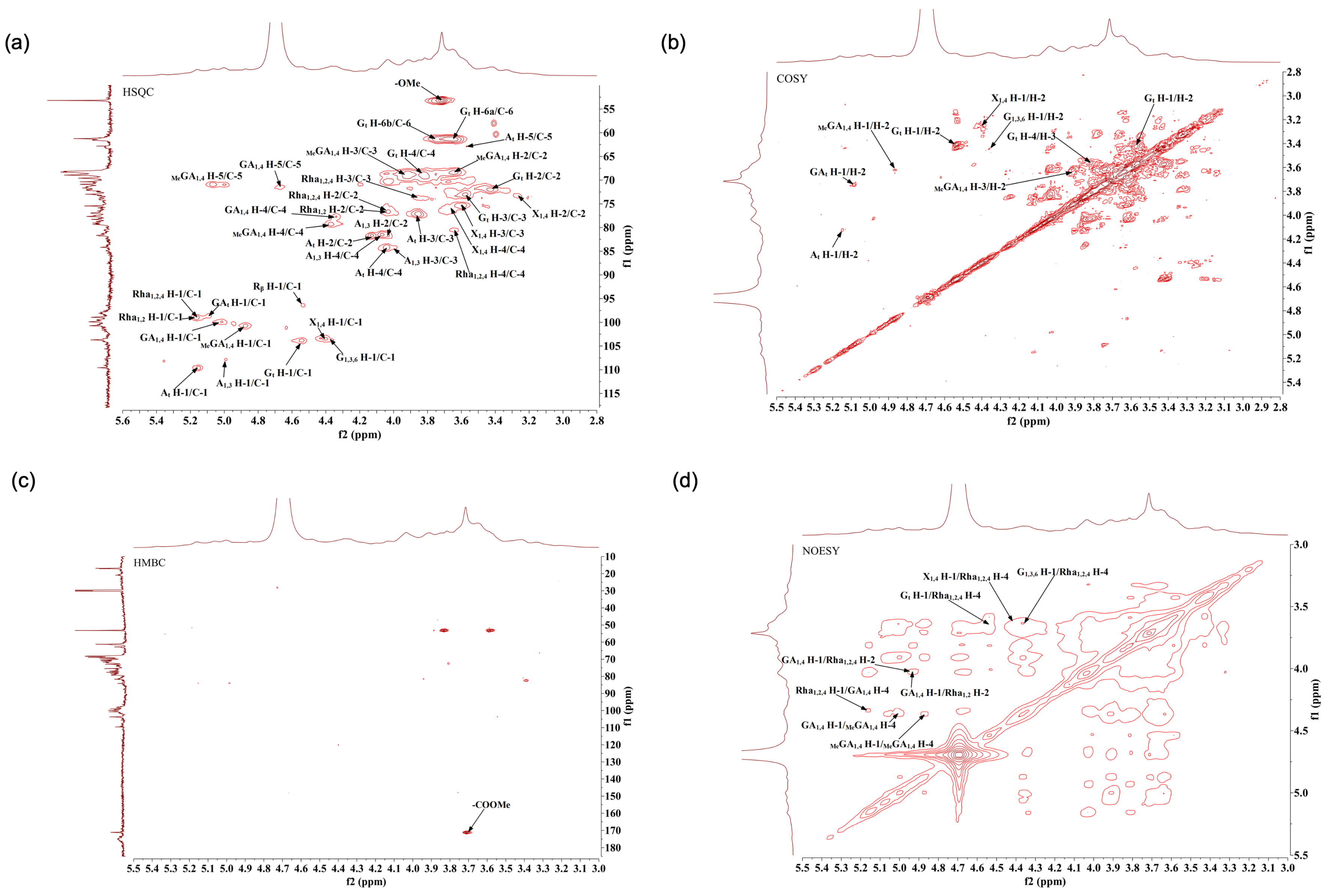 Molecules 29 01810 g009