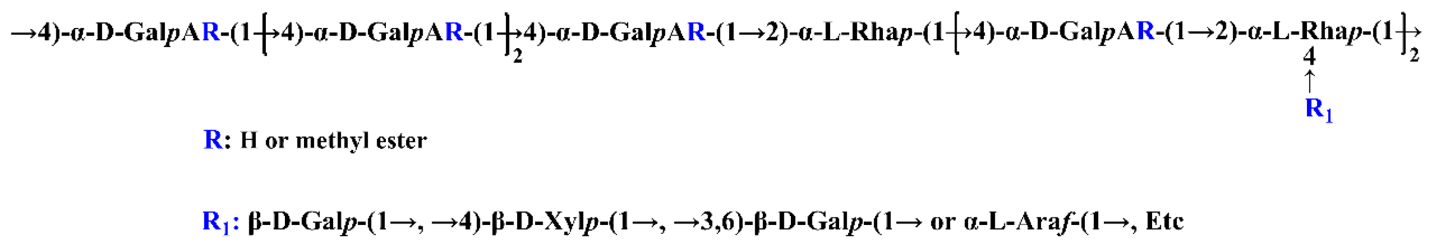 Molecules 29 01810 g010