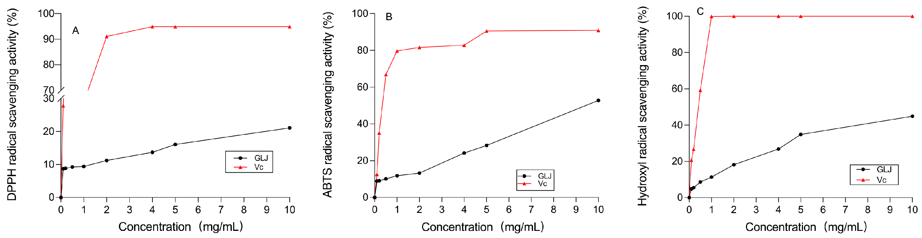 Molecules 29 01810 g011