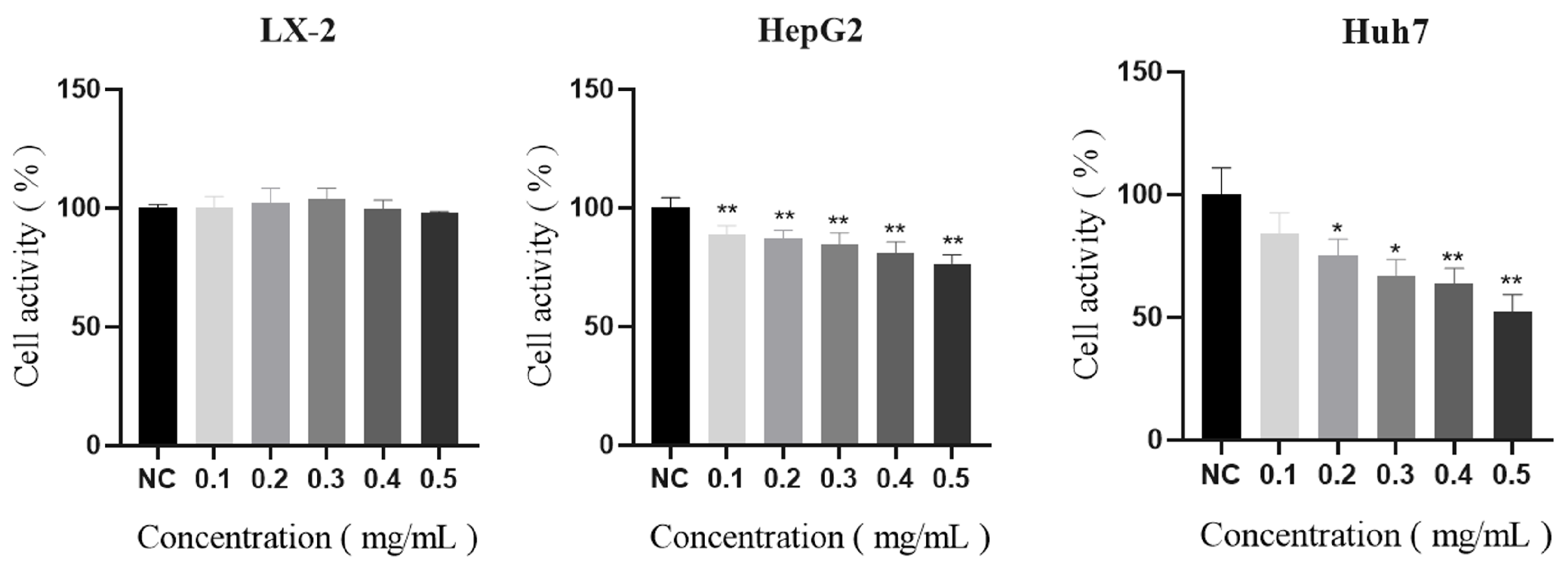 Molecules 29 01810 g012
