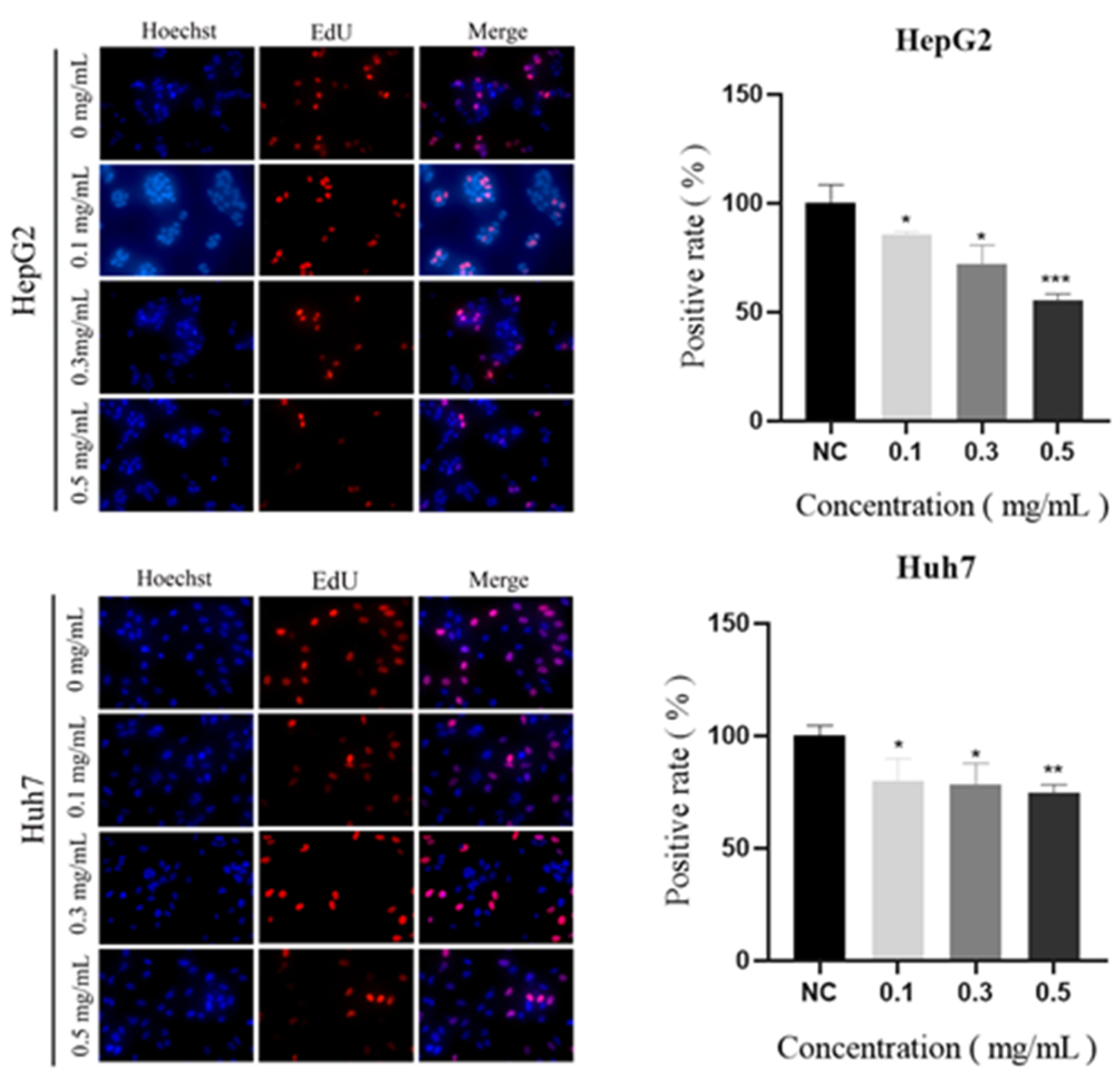 Molecules 29 01810 g013