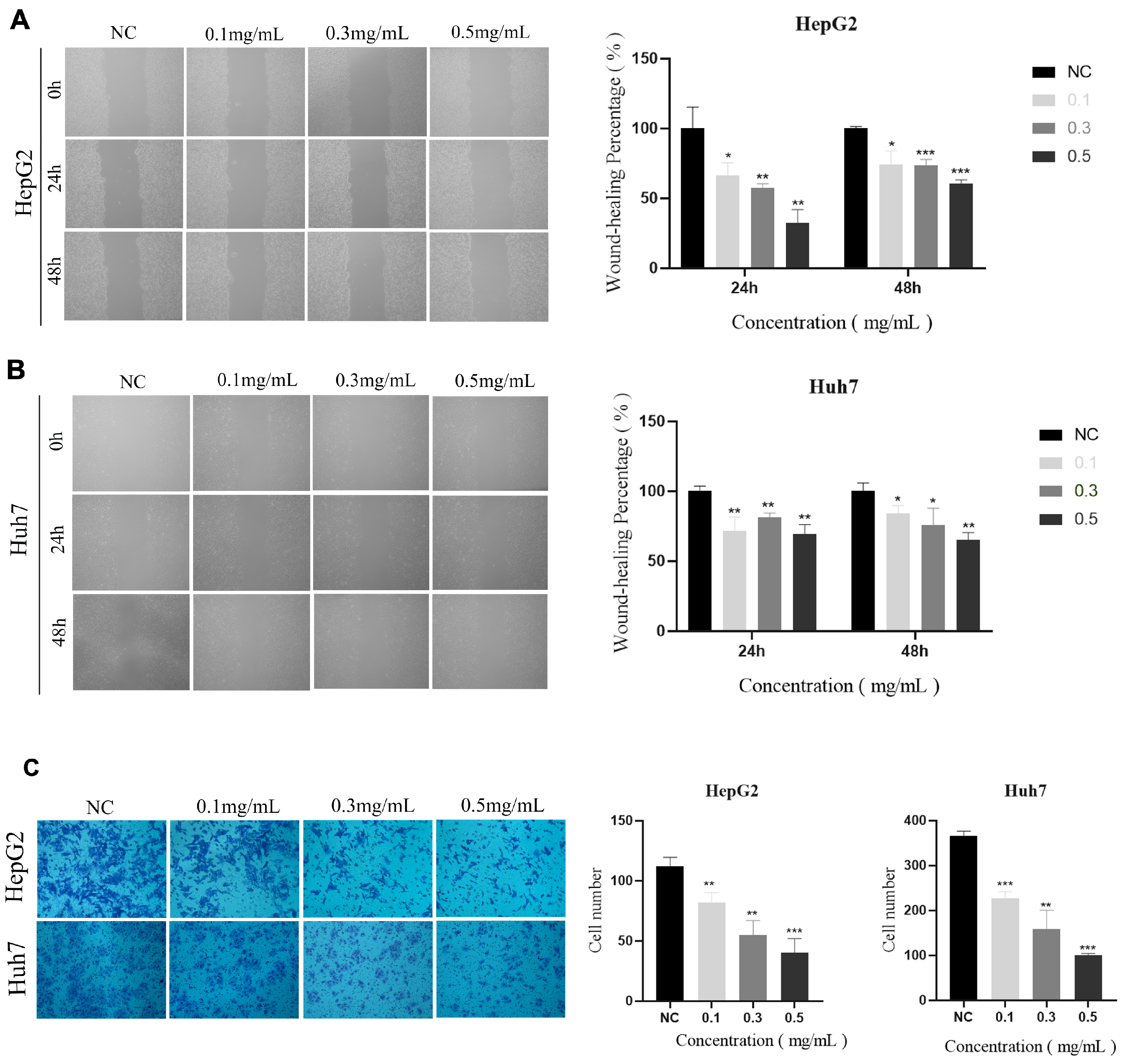 Molecules 29 01810 g014