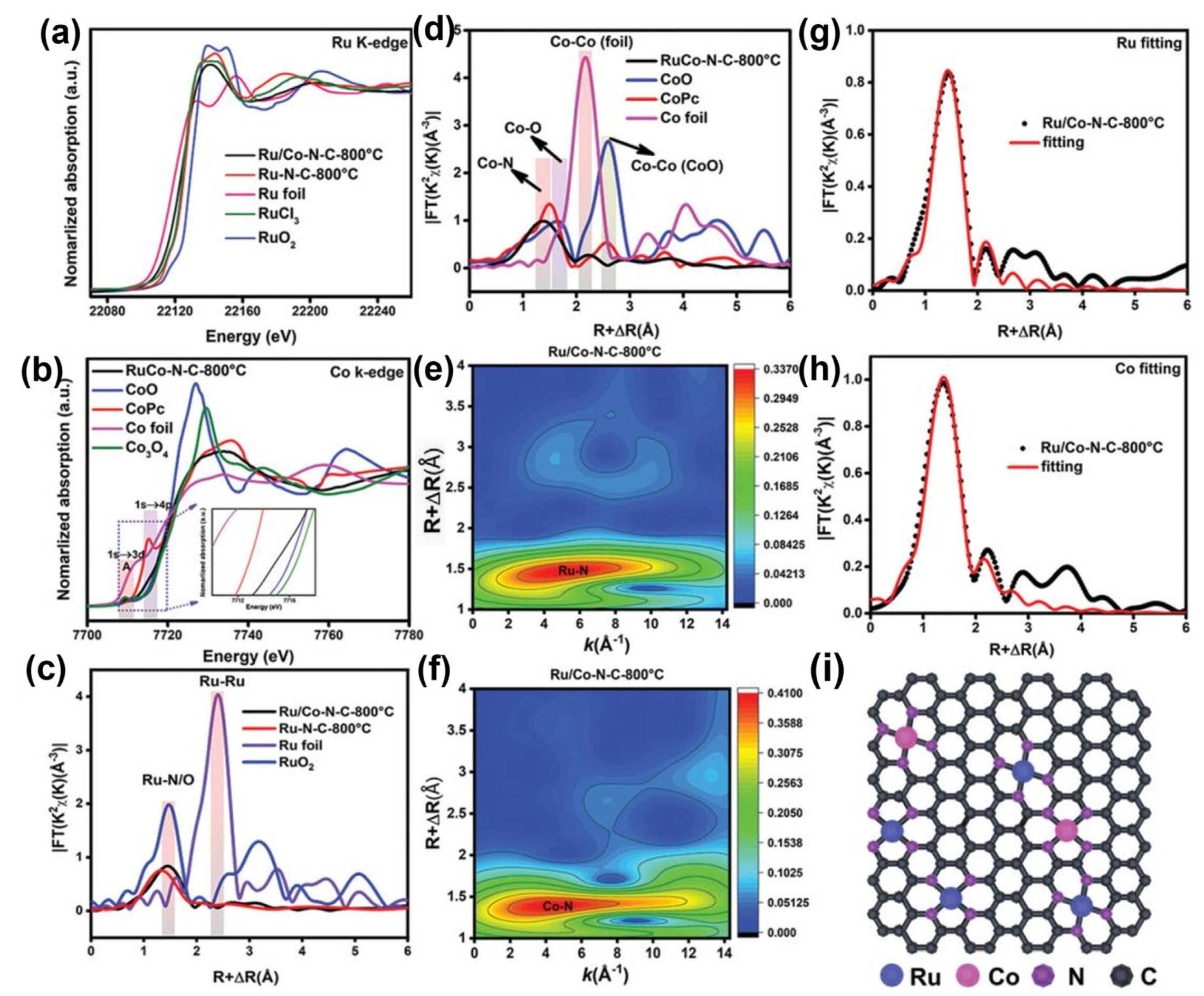 Molecules 29 01812 g004