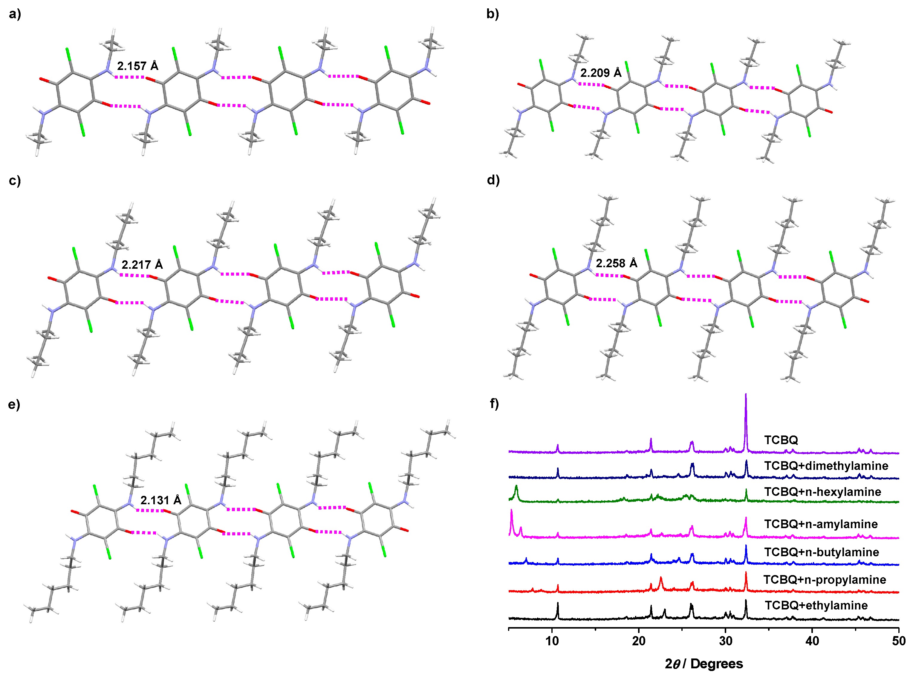 Molecules 29 01818 g003