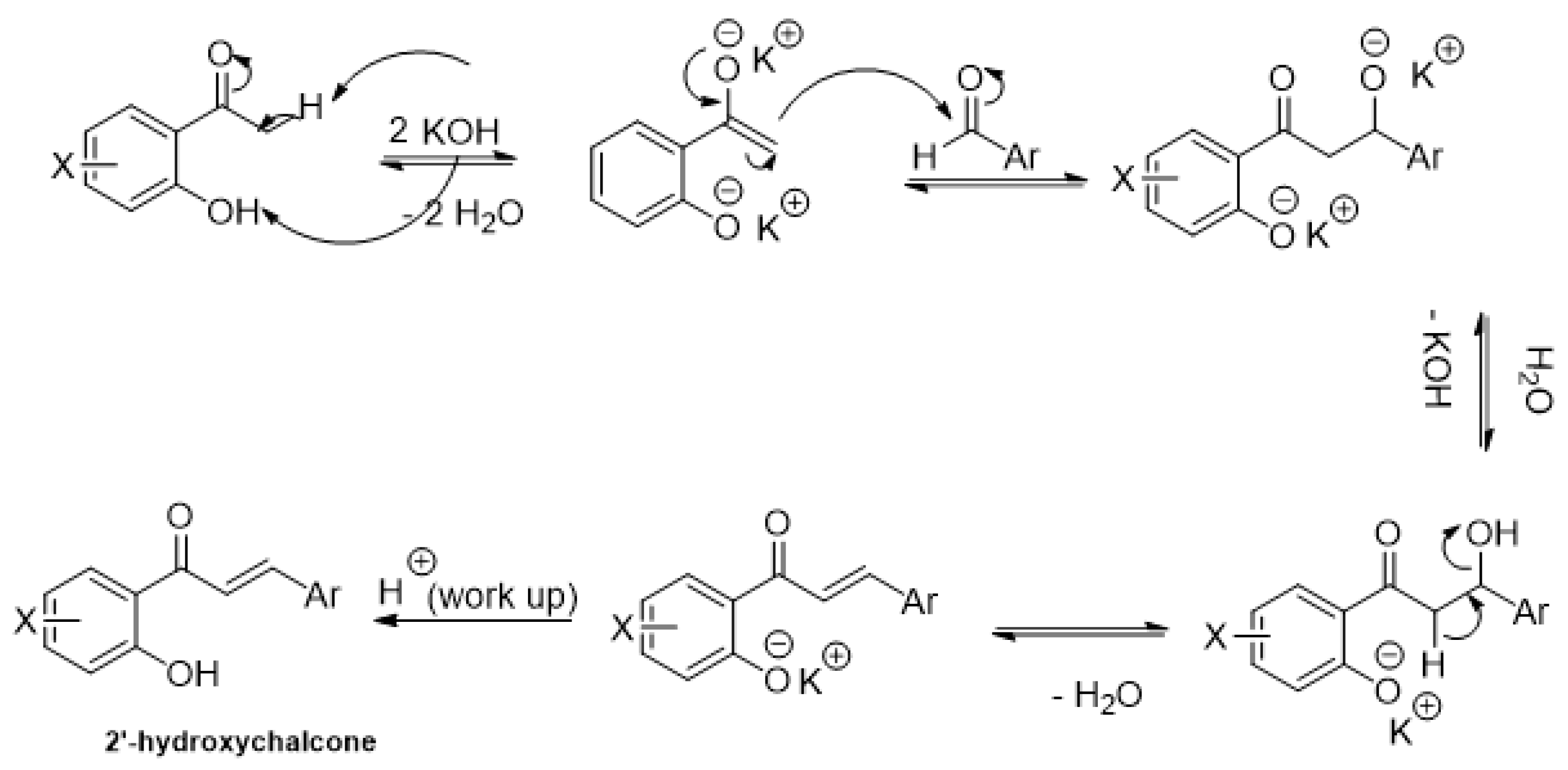 Molecules 29 01819 sch001 Molecules 29 01819 sch001