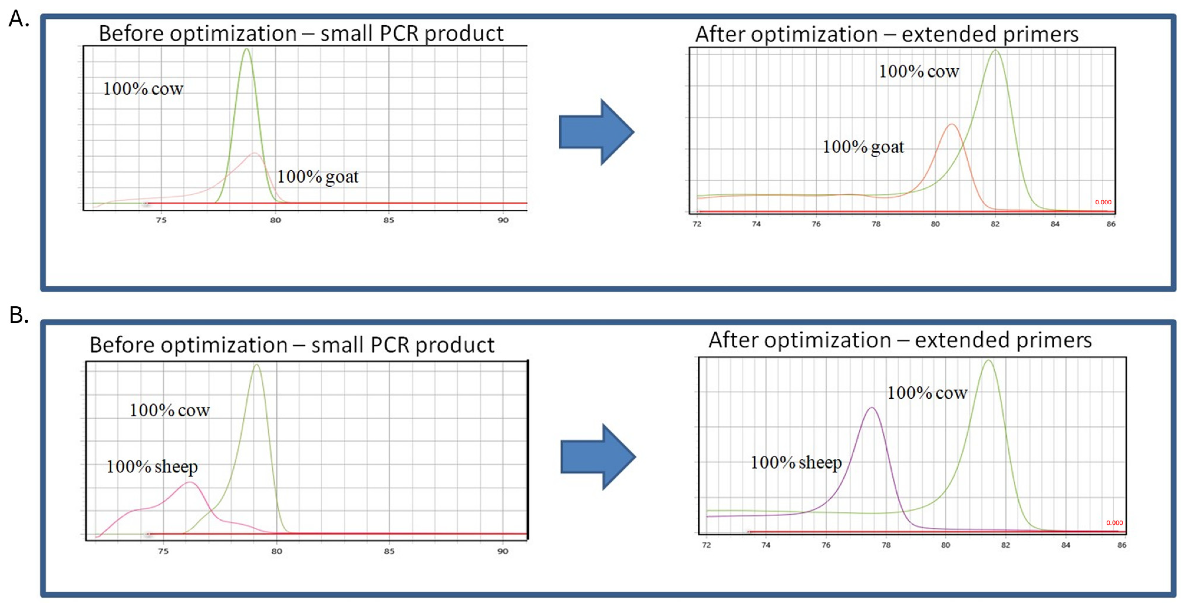 Molecules 29 01820 g001
