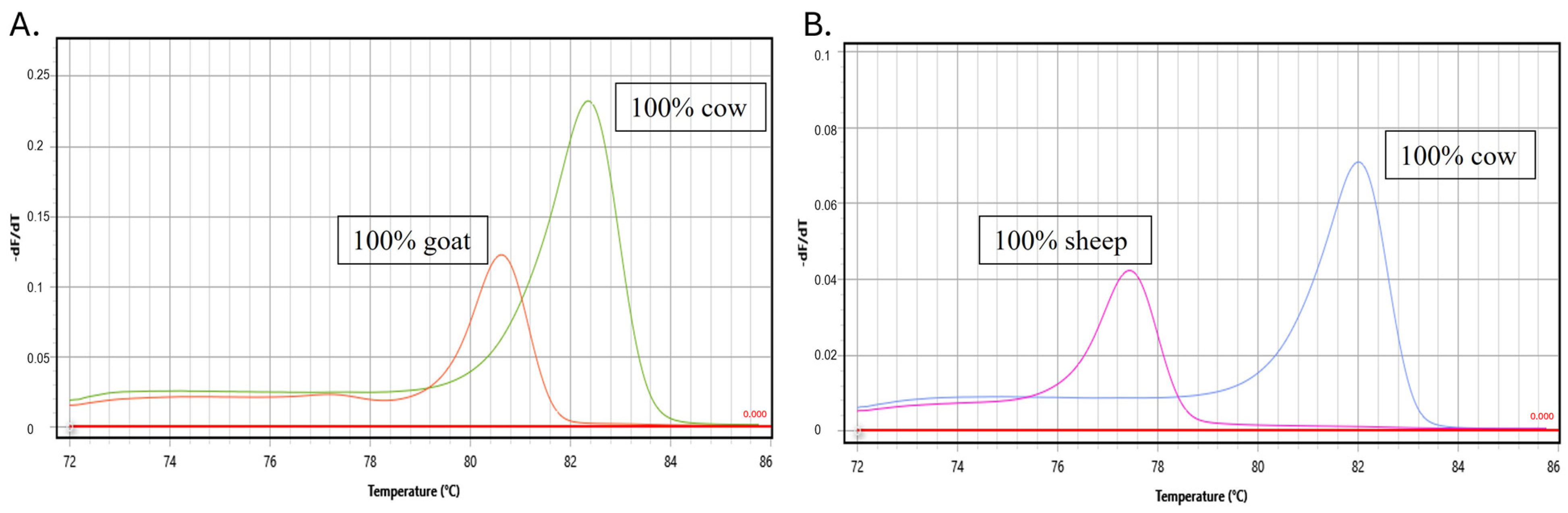 Molecules 29 01820 g002
