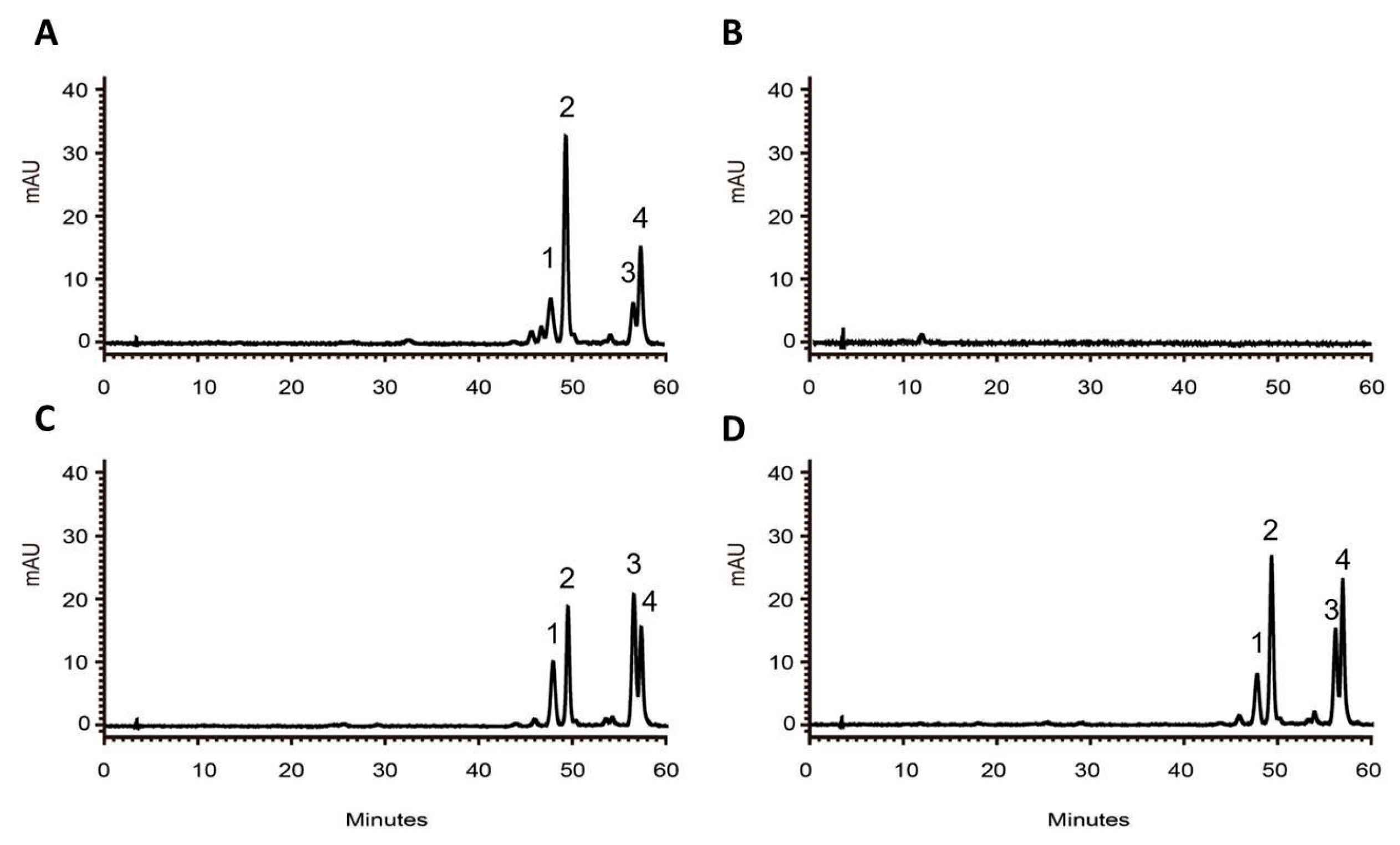 Molecules 29 01822 g006 Molecules 29 01822 g006