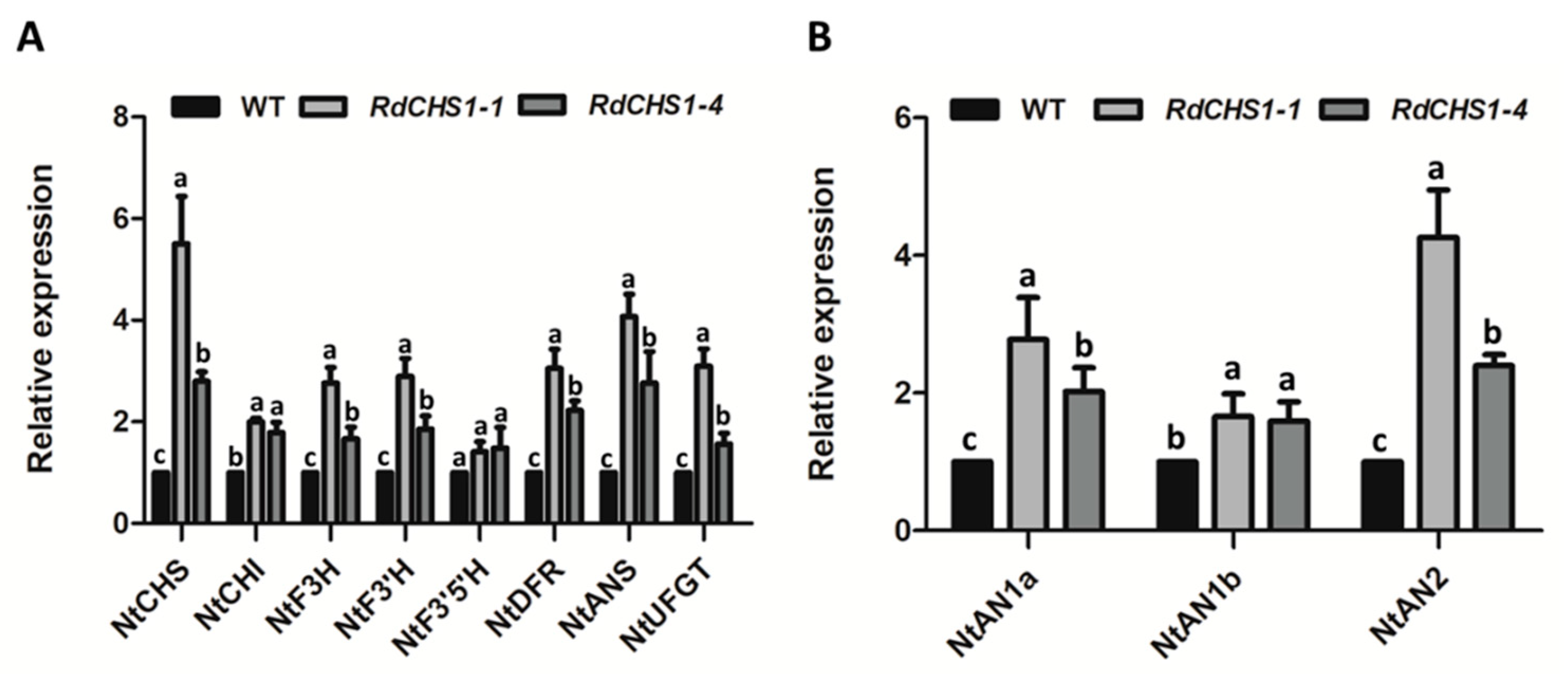 Molecules 29 01822 g008 Molecules 29 01822 g008
