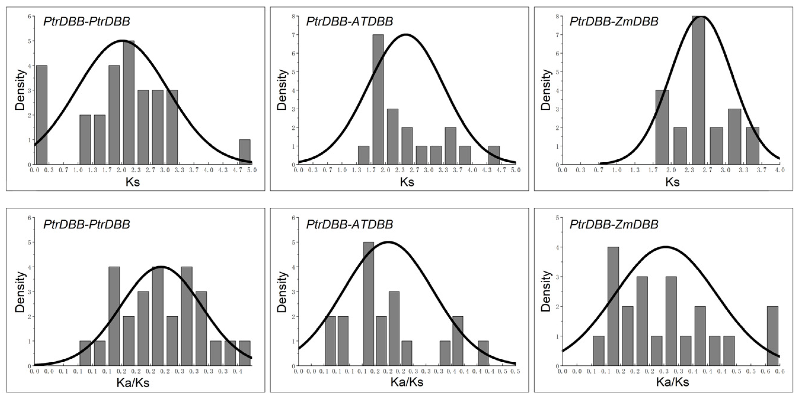 Molecules 29 01823 g008